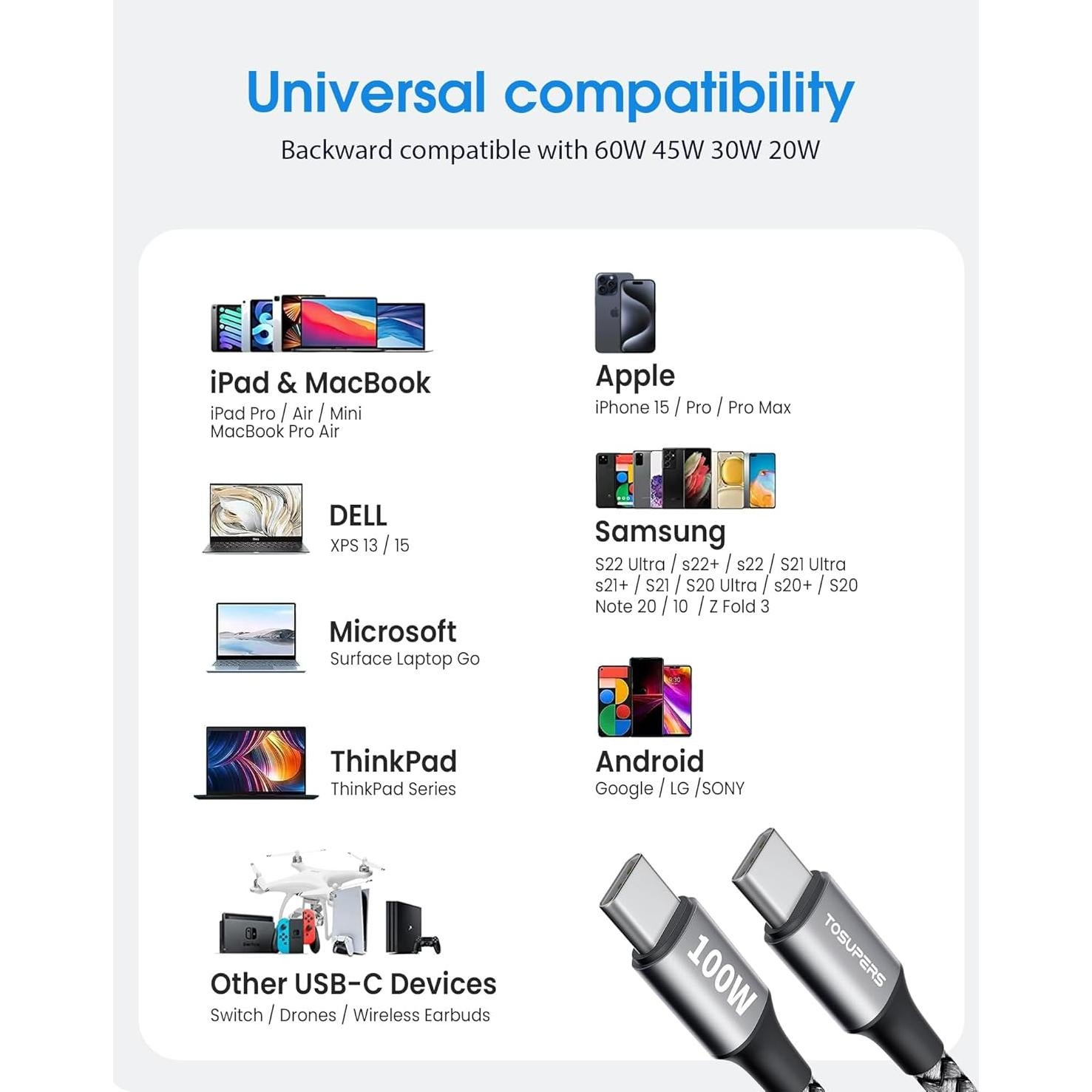 Cable USB-C a USB-C 100W TOSUPERS 5FT (Paquete de 2)