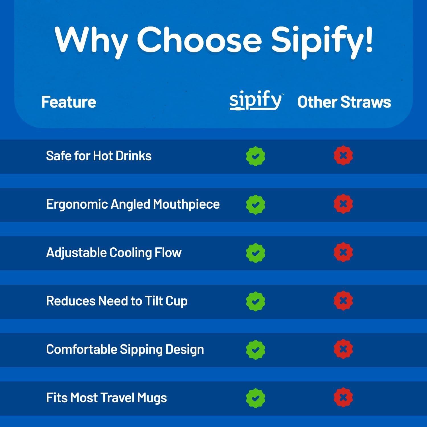 Pajitas Reutilizables Sipify de Acero Inoxidable - 2 Unidades