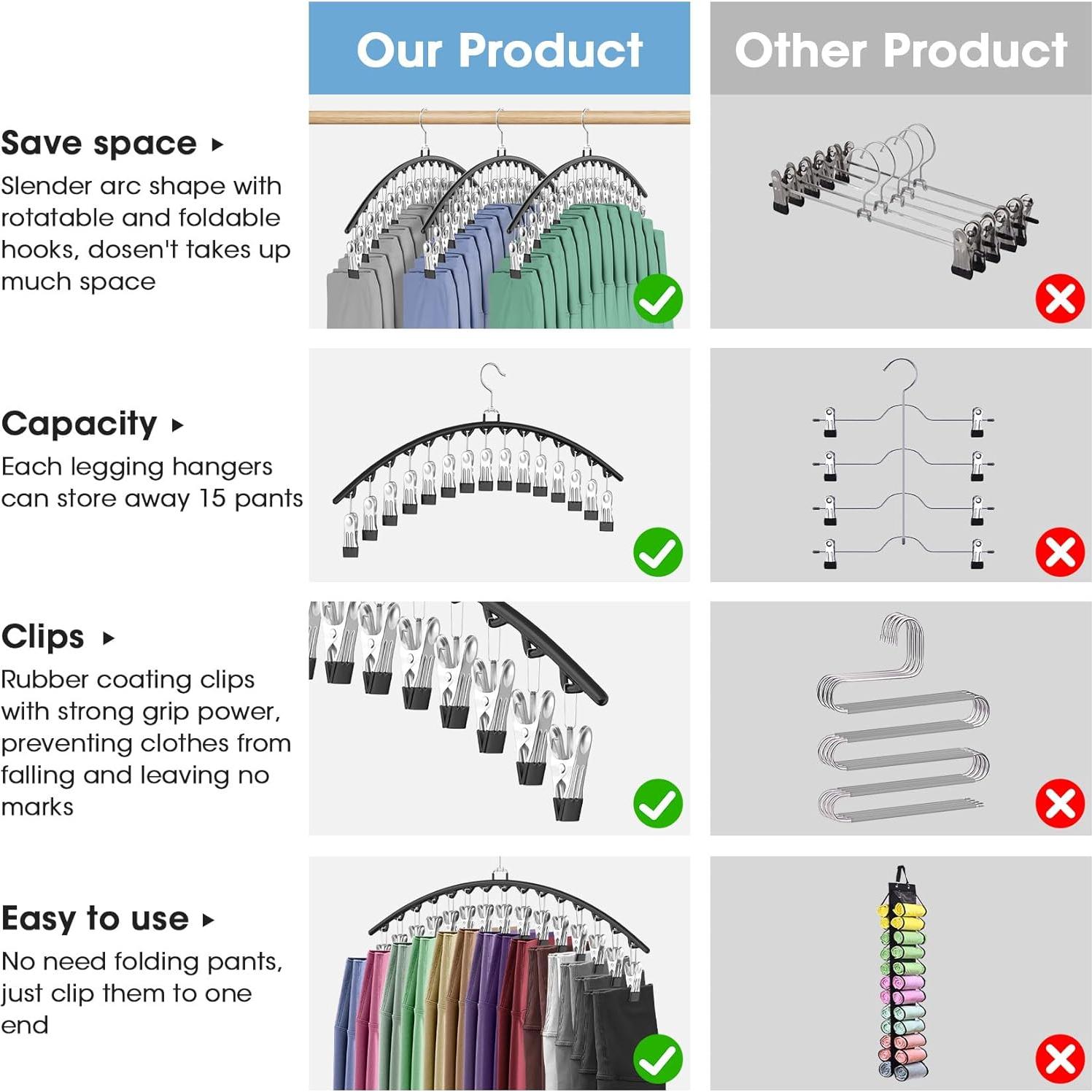 Organizador de Leggings Besslly - Paquete de 3 Perchas con 15 Clips