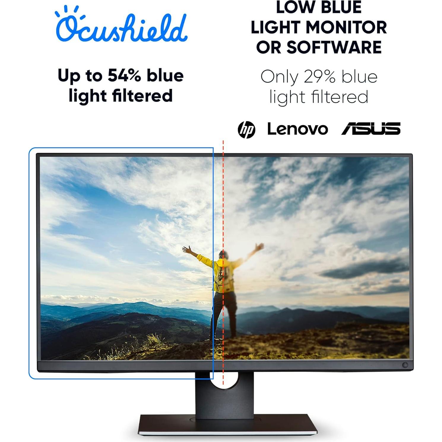 Protector de Pantalla Ocushield 12.1" Anti Luz Azul con Privacidad