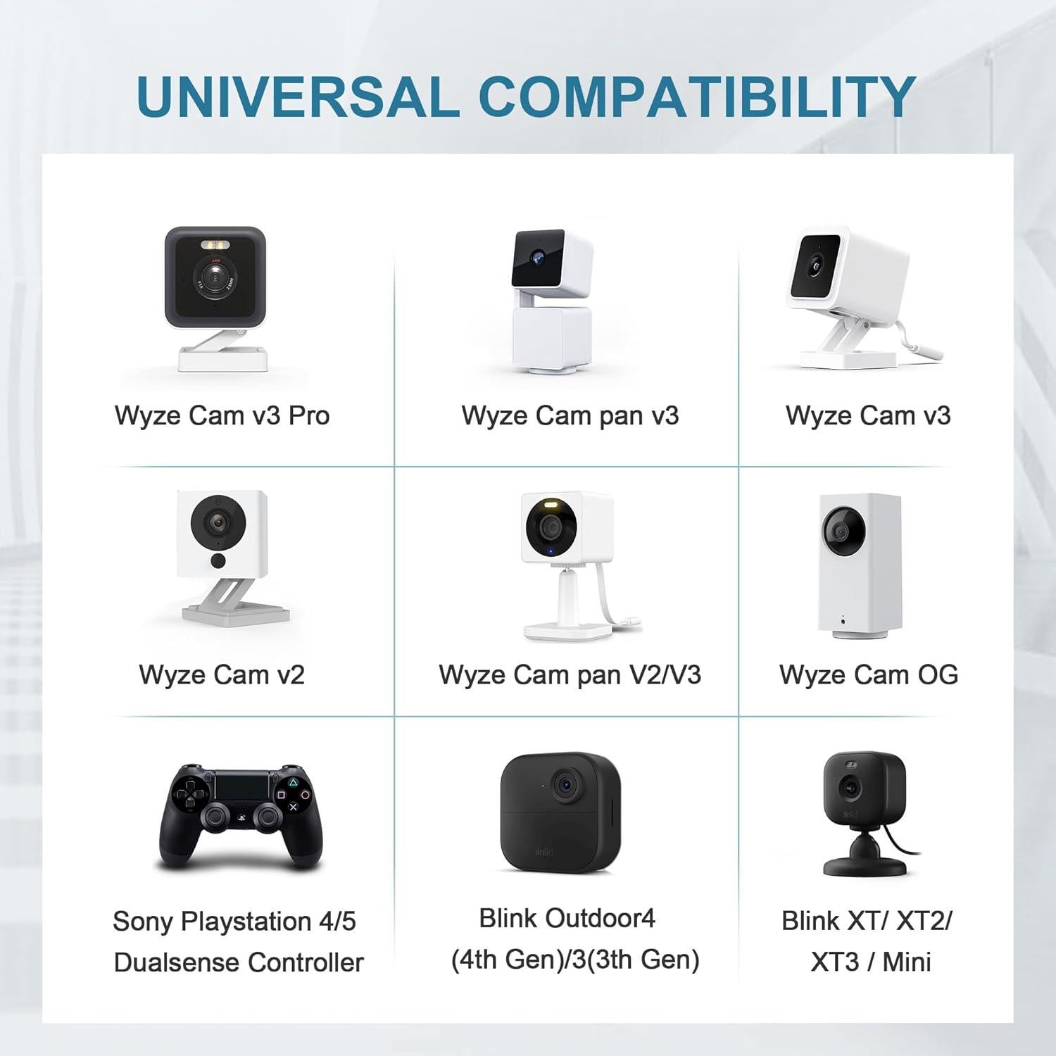 Cable de Extensión USB Itramax 3M Impermeable 2Pack para Cámaras