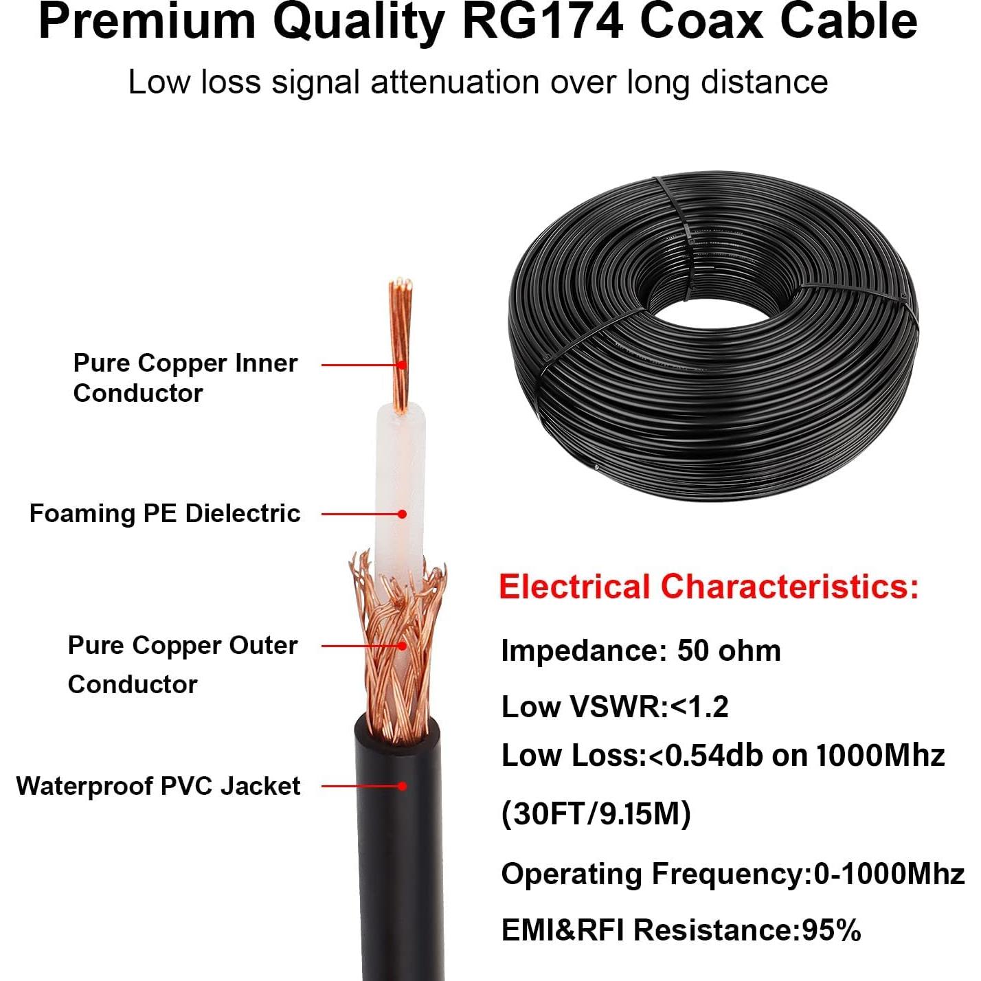 Cable Coaxial RG174 MOOKEERF 9.14m 50 Ohm Baja Pérdida