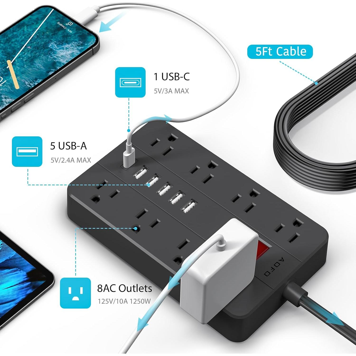 Regleta de Alimentación AOFO 8 Salidas AC y 6 USB 5FT Negra