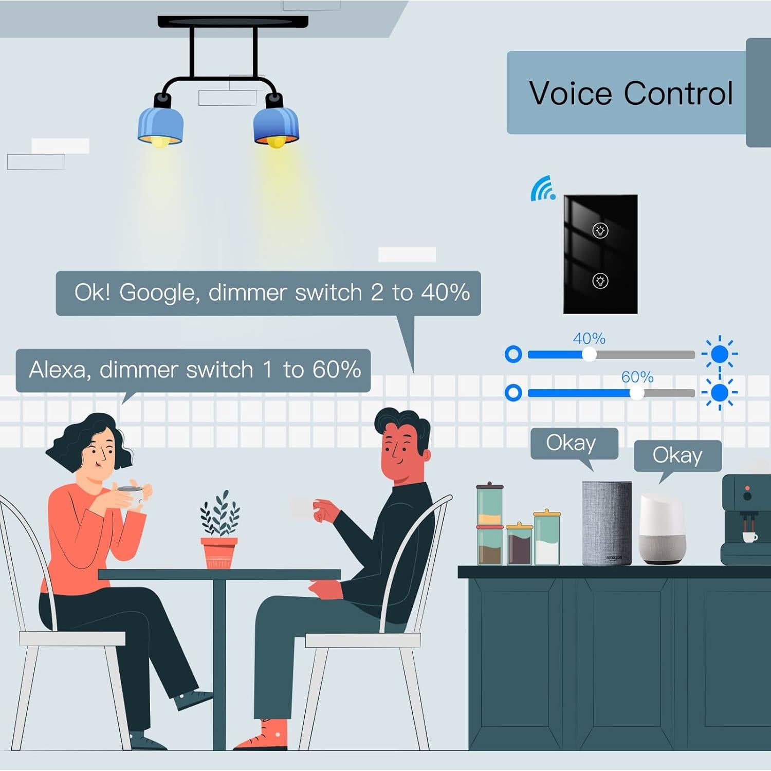 Interruptor Dimerizado Doble MOES WiFi 300W Negro