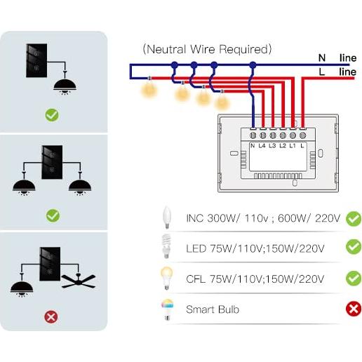 Interruptor Dimerizado Doble MOES WiFi 300W Negro