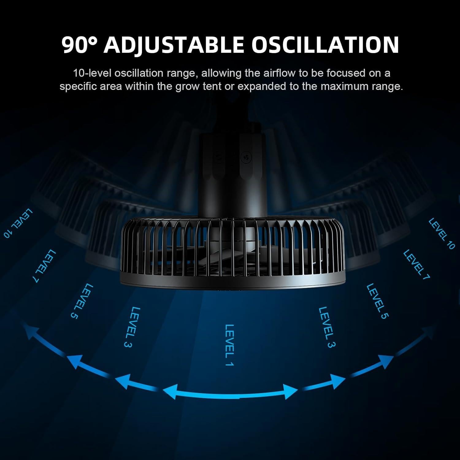 Ventilador de Carpa Spider Farmer SF-ClipFan 2-Pack 15 cm