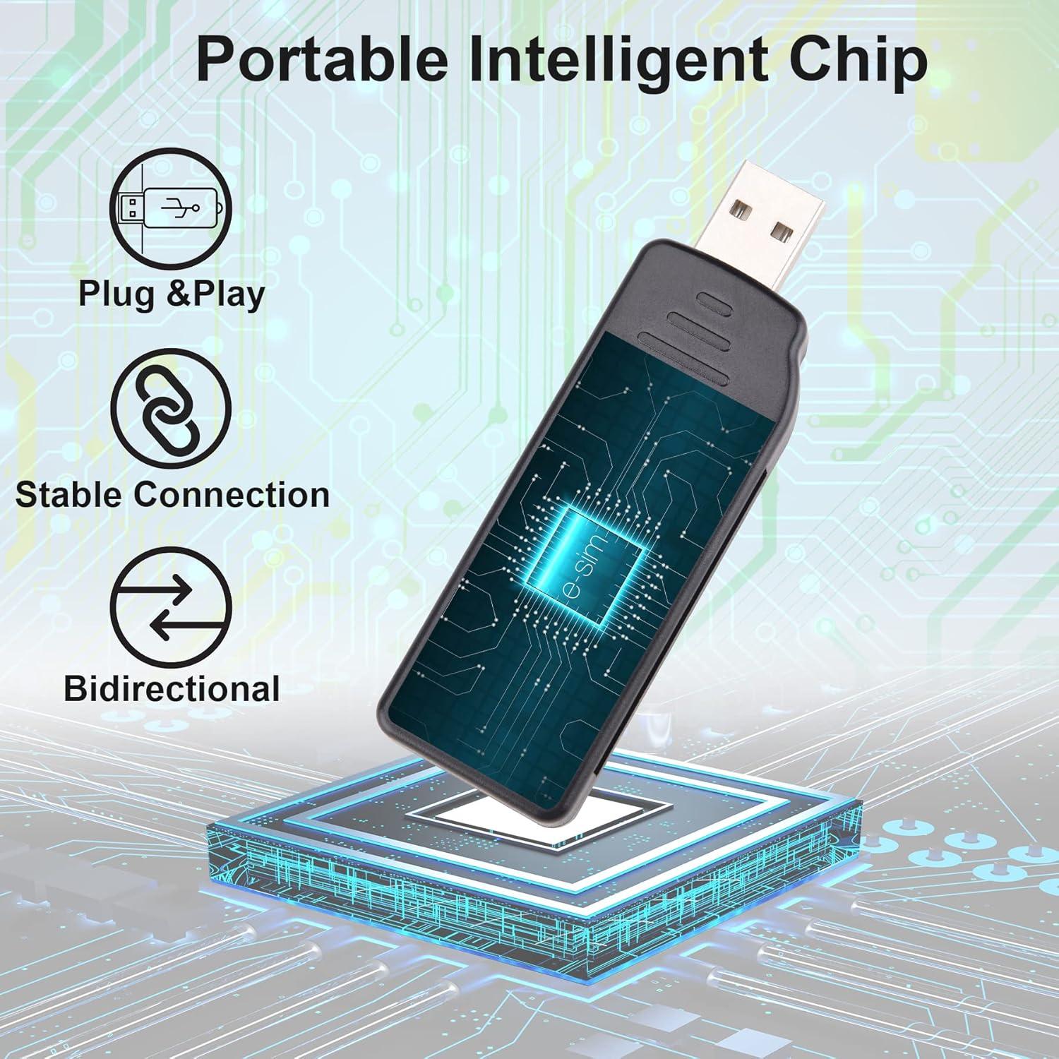 Lector de Tarjetas CompactFlash Onefavor USB 2.0 con 2GB CF