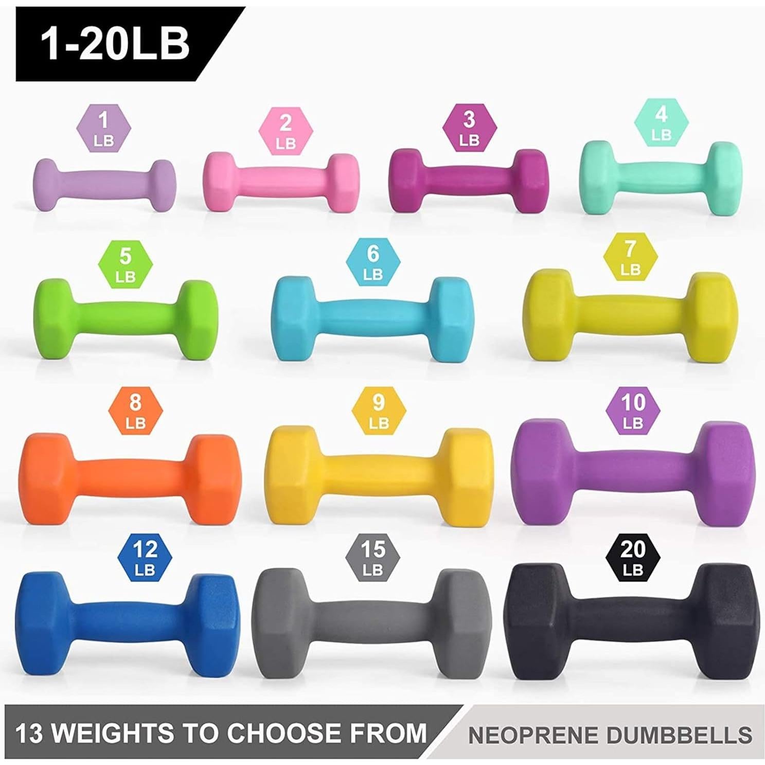 LIONSCOOL Set de 2 Pesas de Mano Neopreno 0.45 kg Antideslizantes