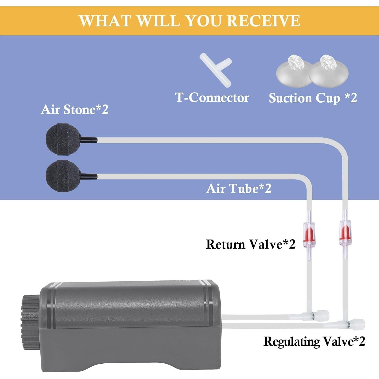 Bomba de Aire Silenciosa FEDOUR C3 para Acuario 120 Galones