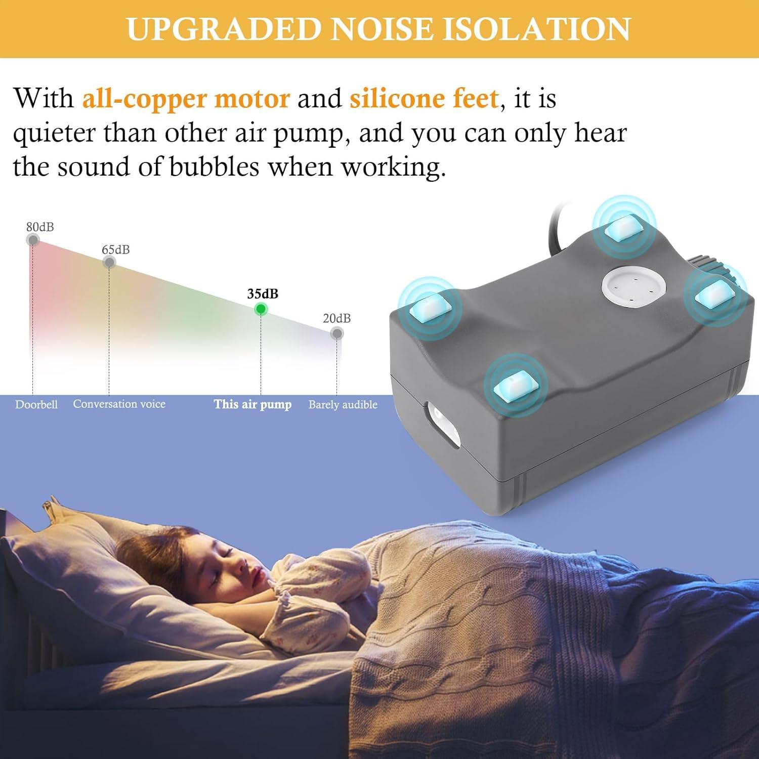 Bomba de Aire Silenciosa FEDOUR C3 para Acuario 120 Galones