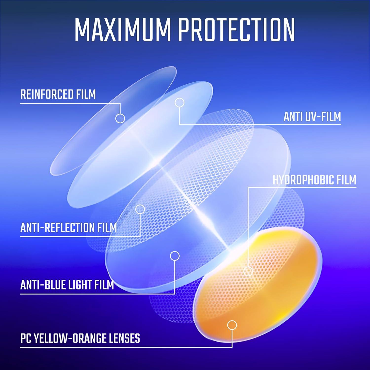 Gafas de Juego Titan Anti Luz Azul UV400 para Hombres