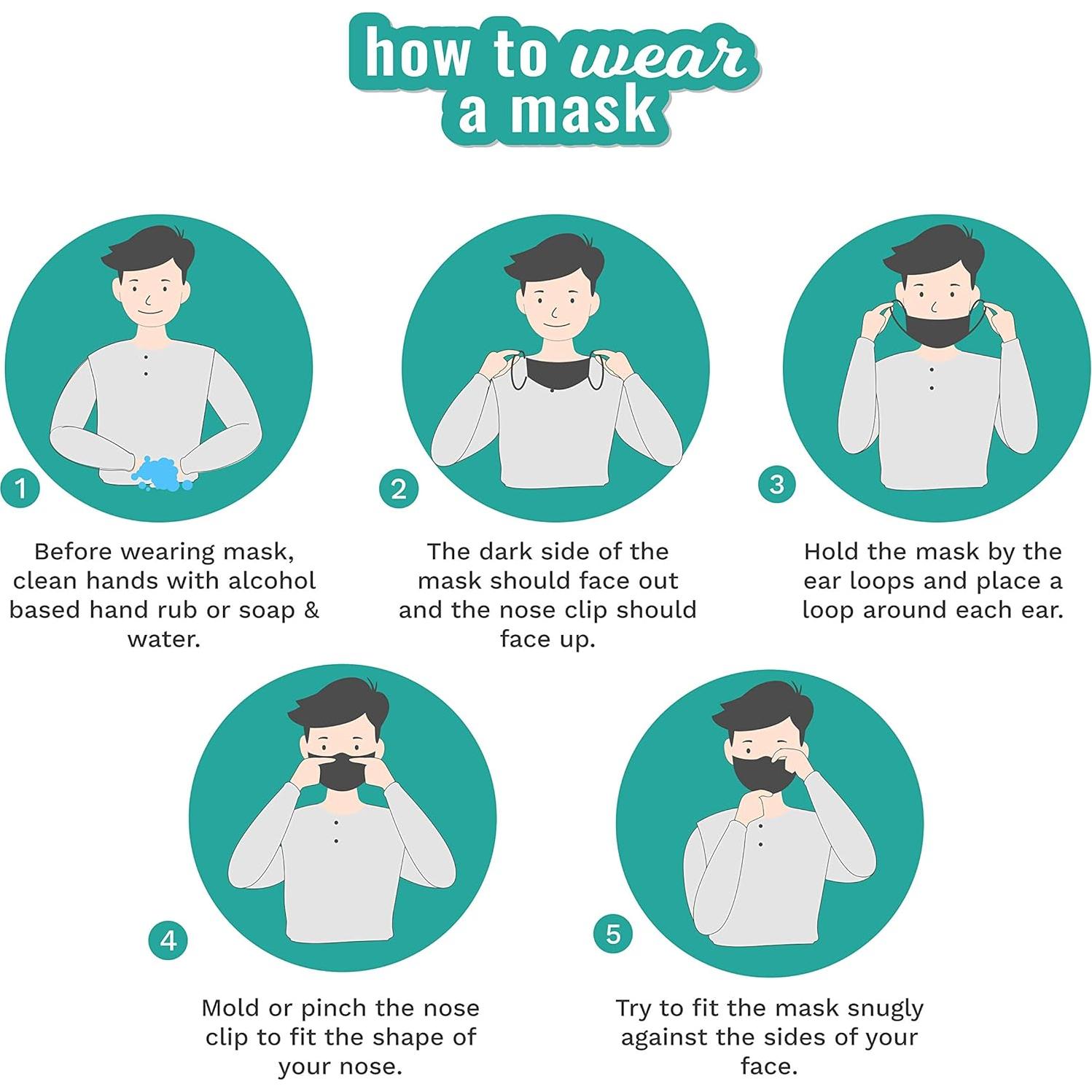 Mascarillas Desechables 3 Capas Finestic - 50 Pcs Negras