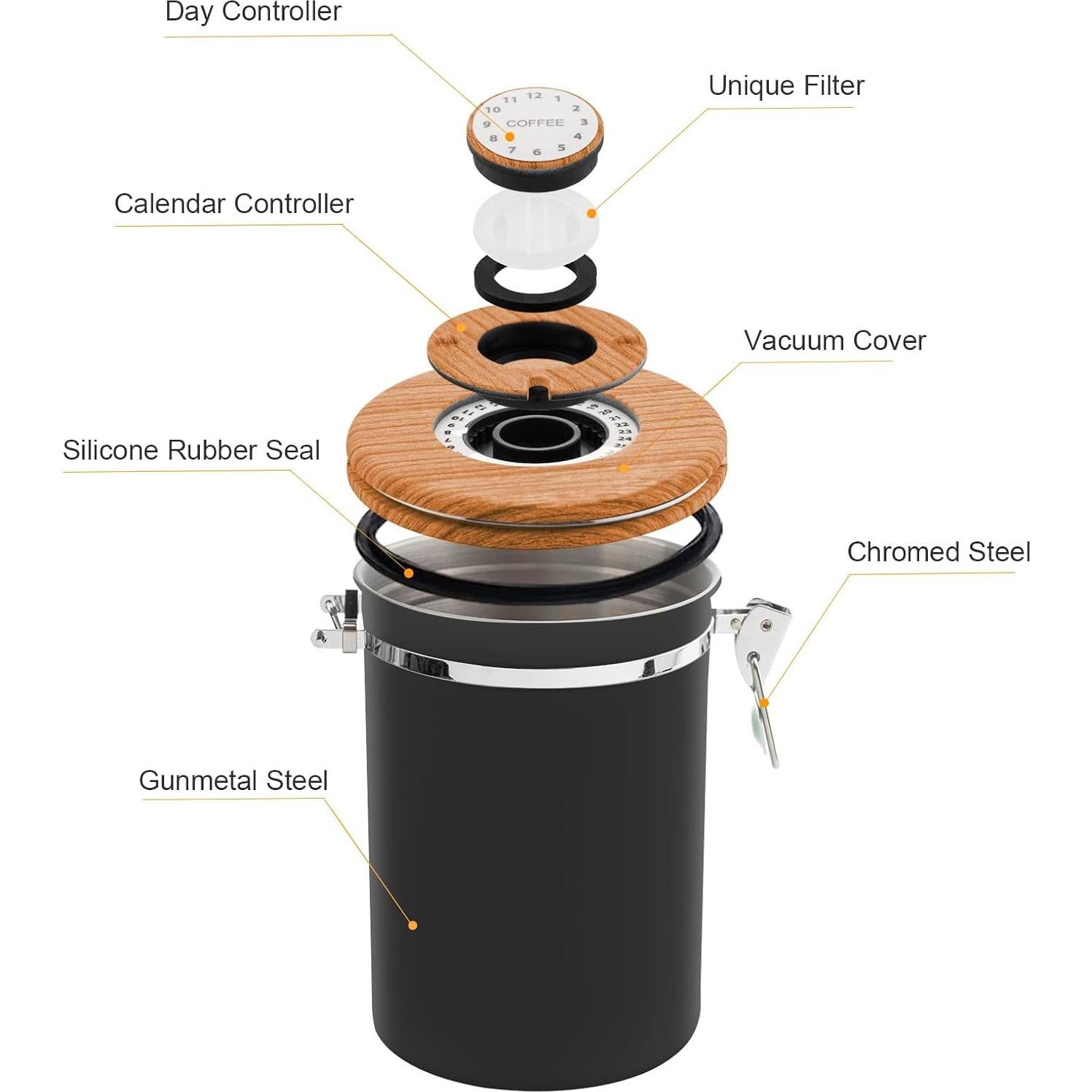 Contenedor de Café TEDSWAIT 1.8L Acero Inoxidable Hermético