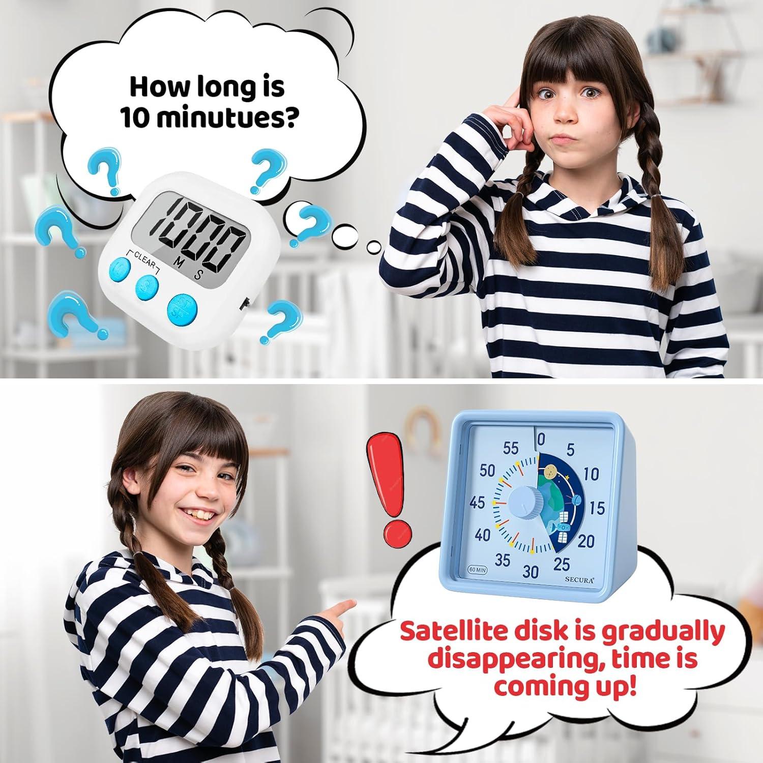 Temporizador Visual Secura 60 Minutos para Niños Azul