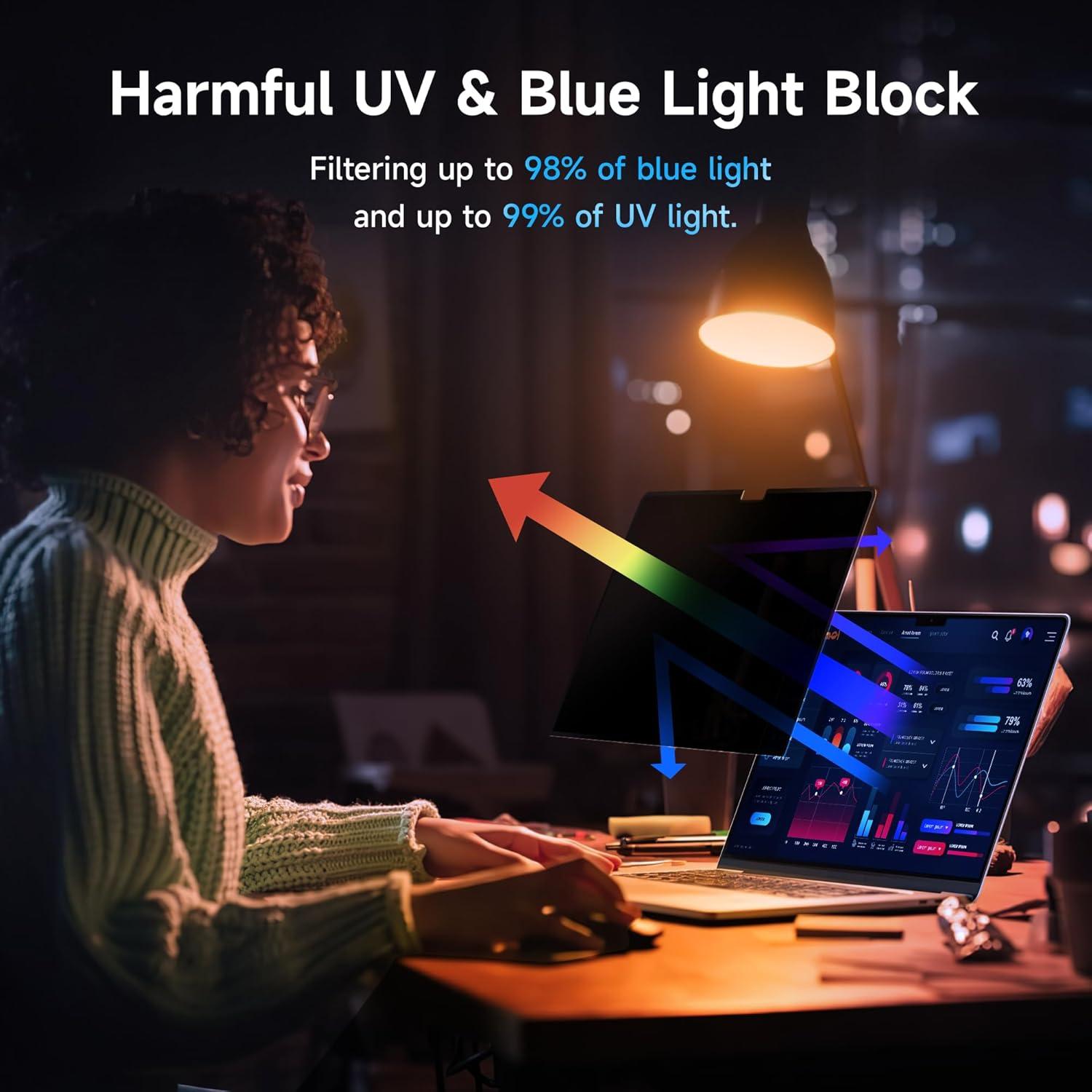 Pantalla de Privacidad Mamol para MacBook Pro 16" (2021-2025)