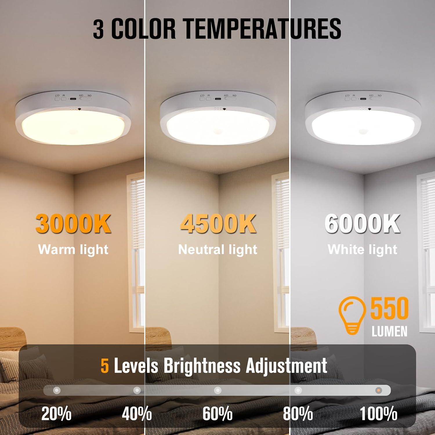 Luz de Techo Recargable RIRIBEN CL06 con Sensor de Movimiento
