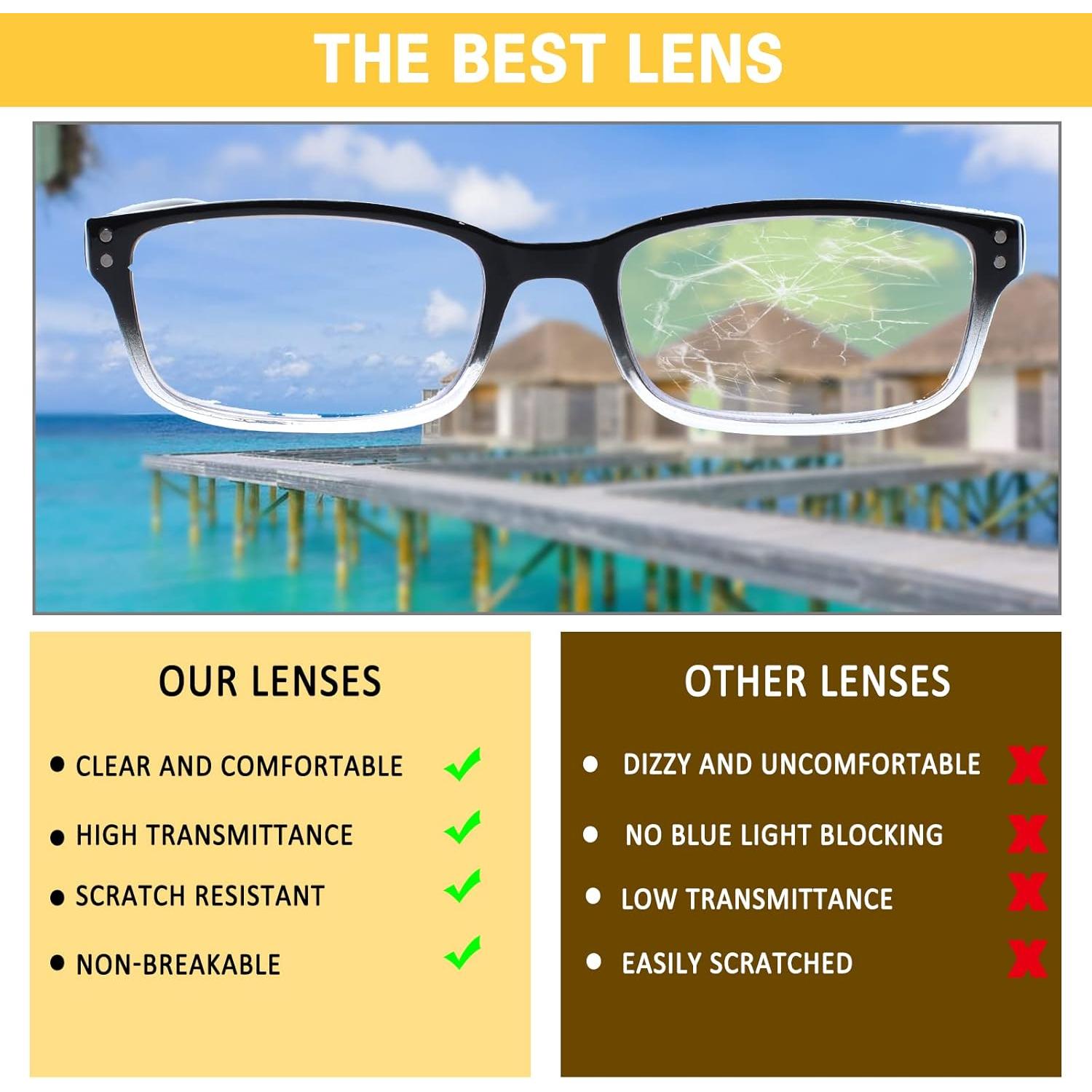 Gafas de Lectura Kerecsen 4 Paquetes Unisex 1.25 Dioptrías