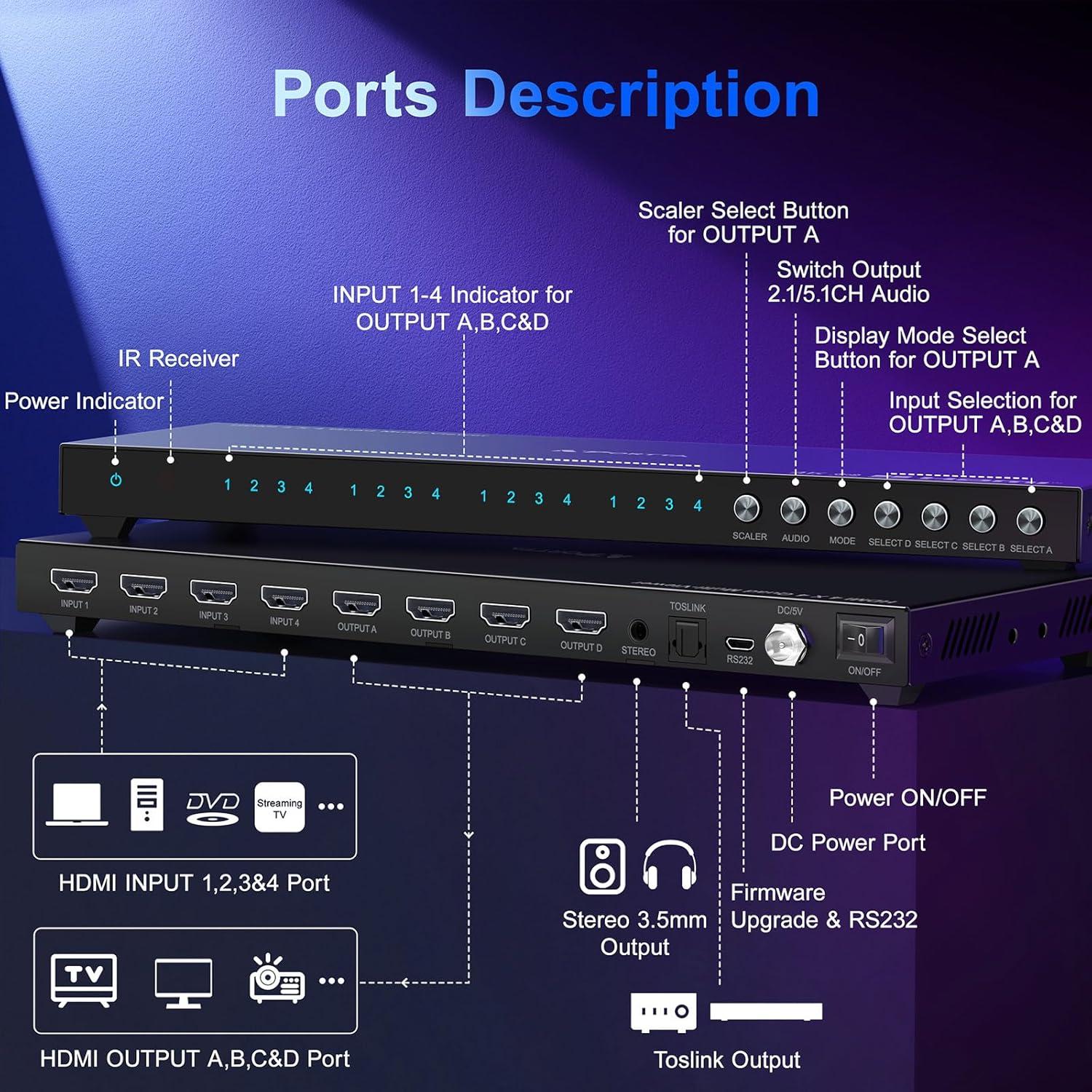Conmutador HDMI 4K 4x4 PORTTA con 6 Modos de Visualización