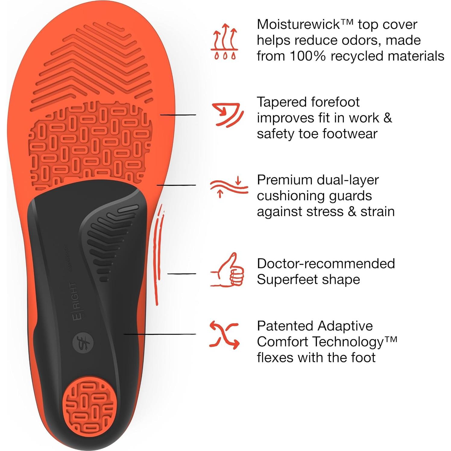 Plantillas ortopédicas recortables Superfeet Work Cushion - Hombres 5.5-7