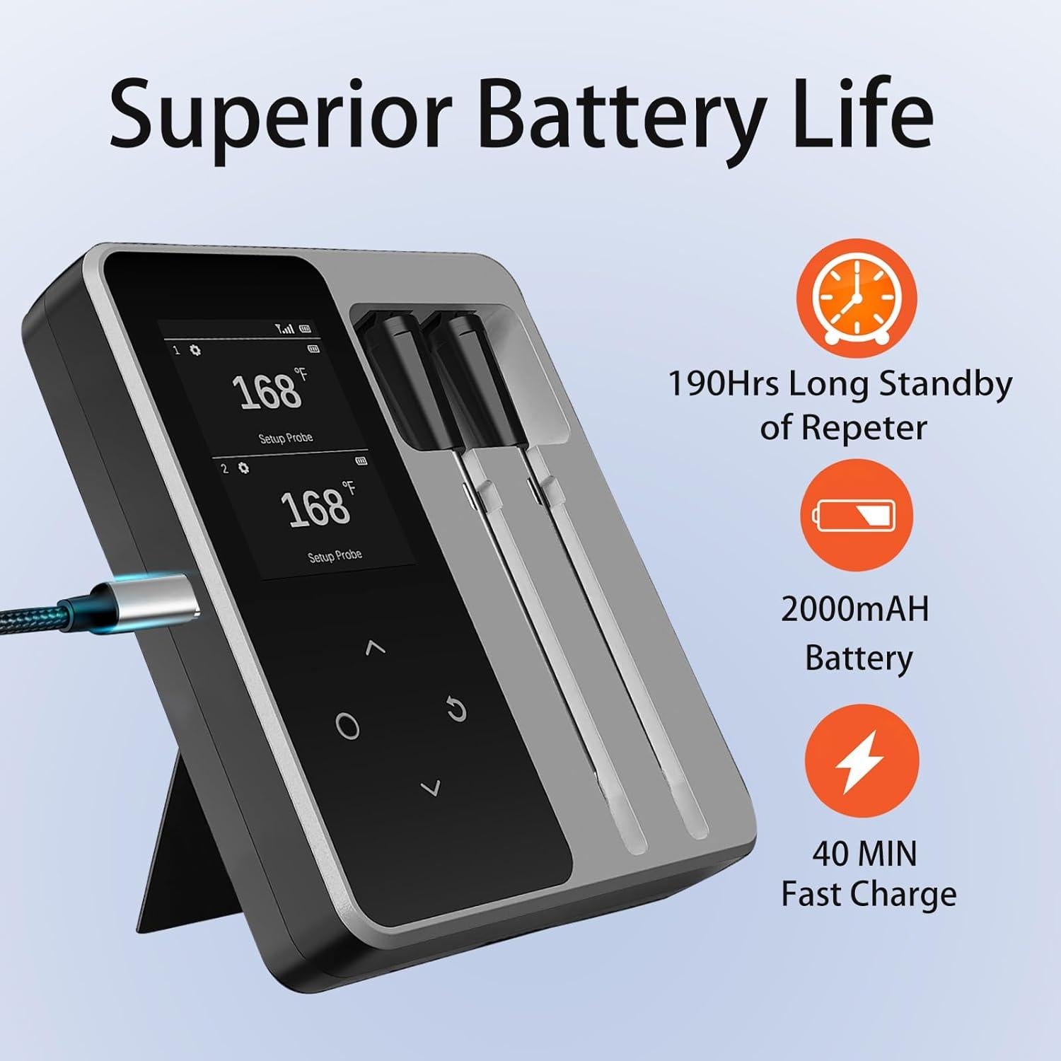 Termómetro de Carne Inalámbrico Bluetooth Newise BMT02 con 2 Probes