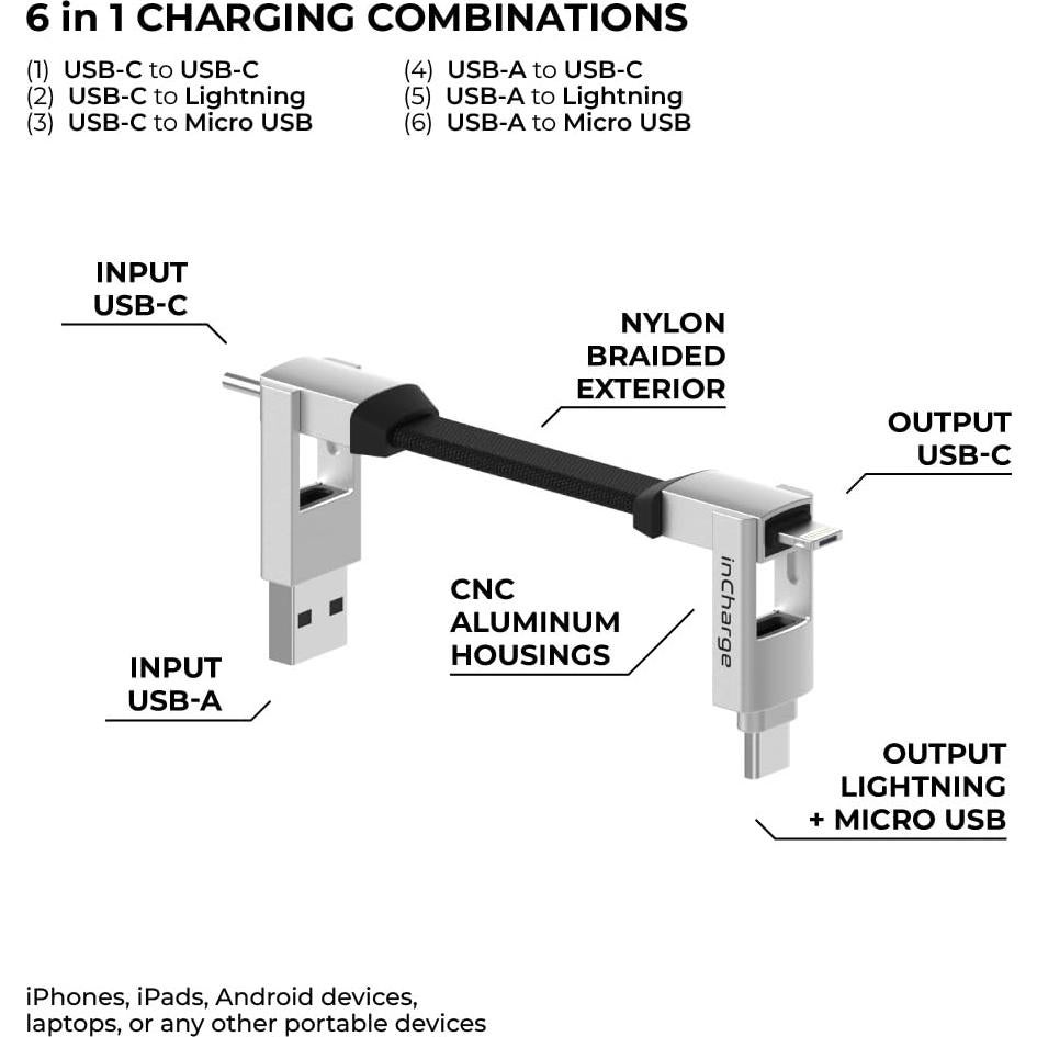 Cable de Carga USB-C Rolling Square inCharge 6 6 en 1 Blanco