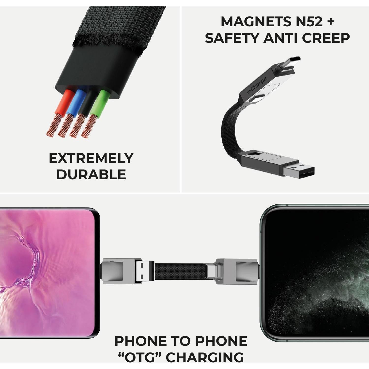 Cable de Carga USB-C Rolling Square inCharge 6 6 en 1 Blanco