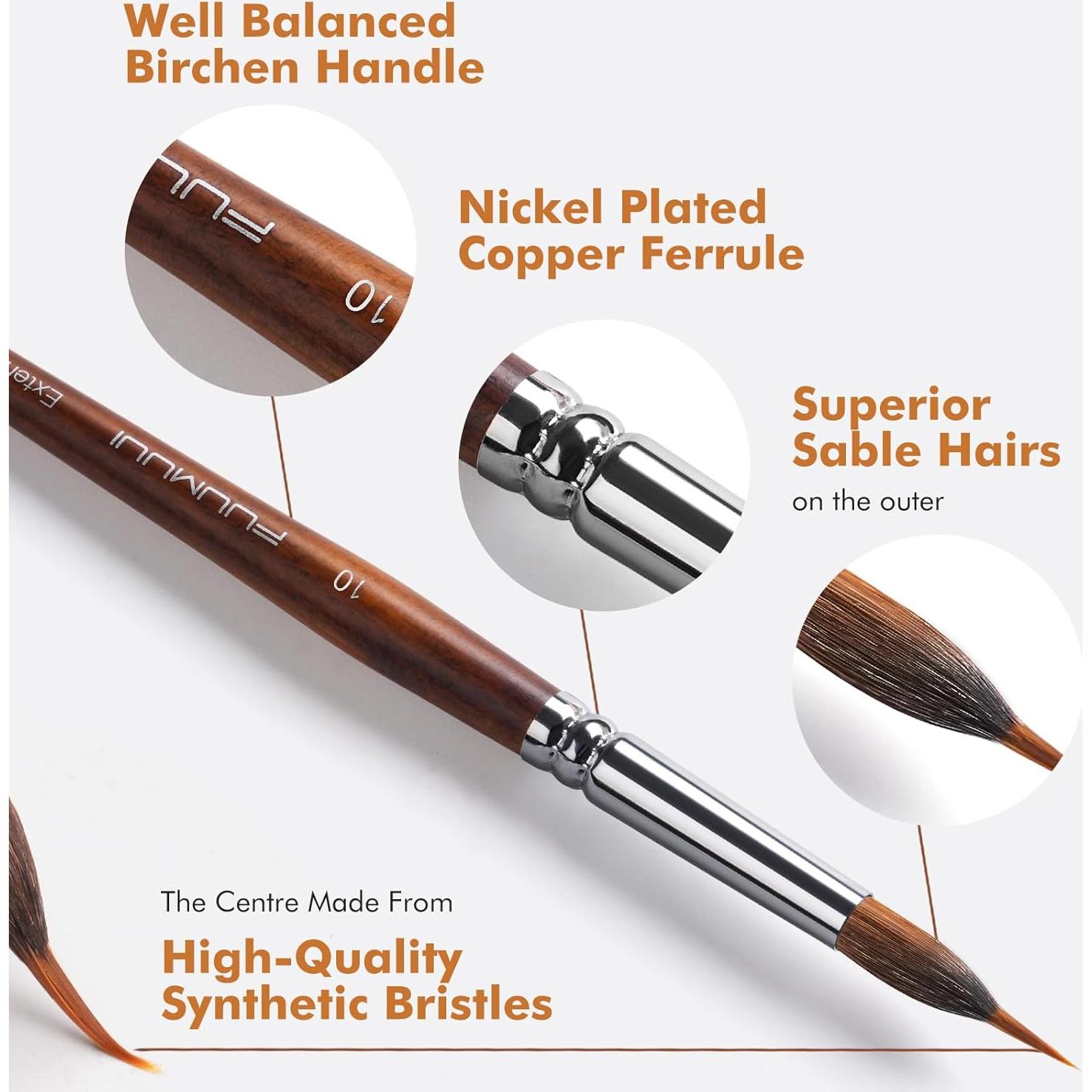 Pinceles de Acuarela Fuumuui 4 Pcs Punta de Aguja Sintética