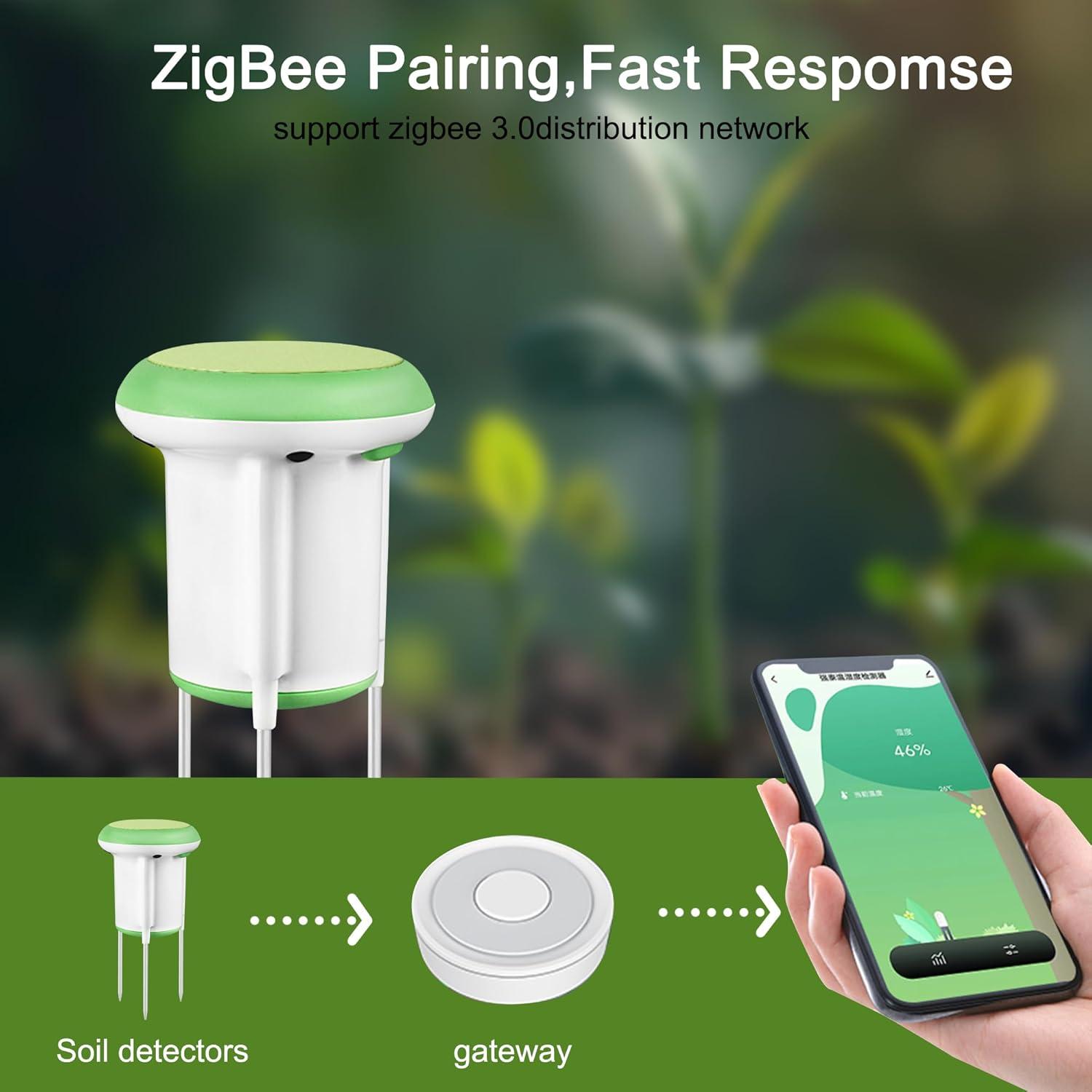 Medidor de Humedad del Suelo Zigbee PHOVOLT con App