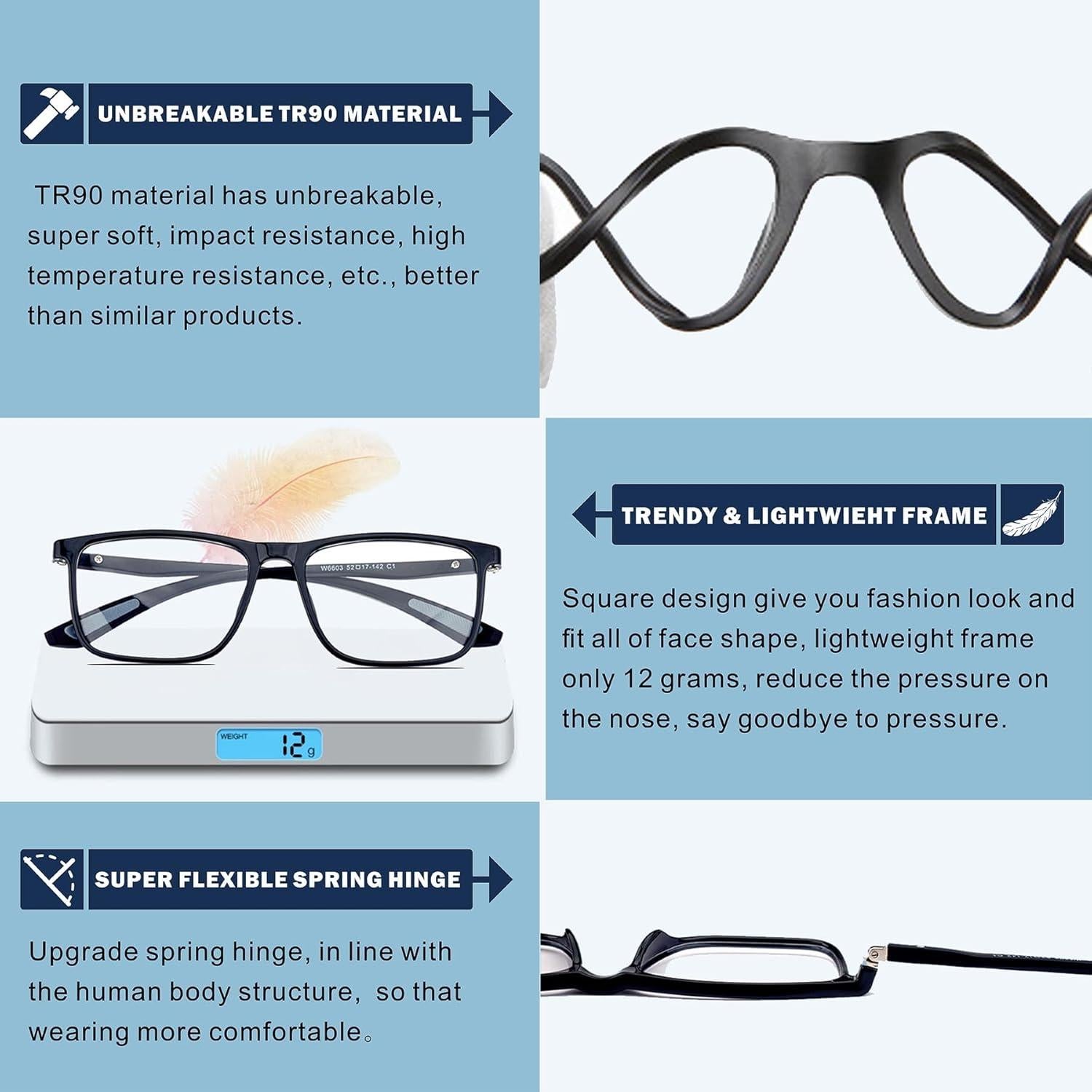 Gafas de luz azul Lovispecs para adultos unisex - Marco TR90