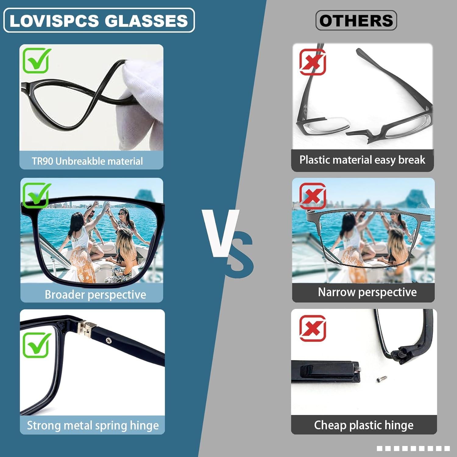Gafas de luz azul Lovispecs para adultos unisex - Marco TR90