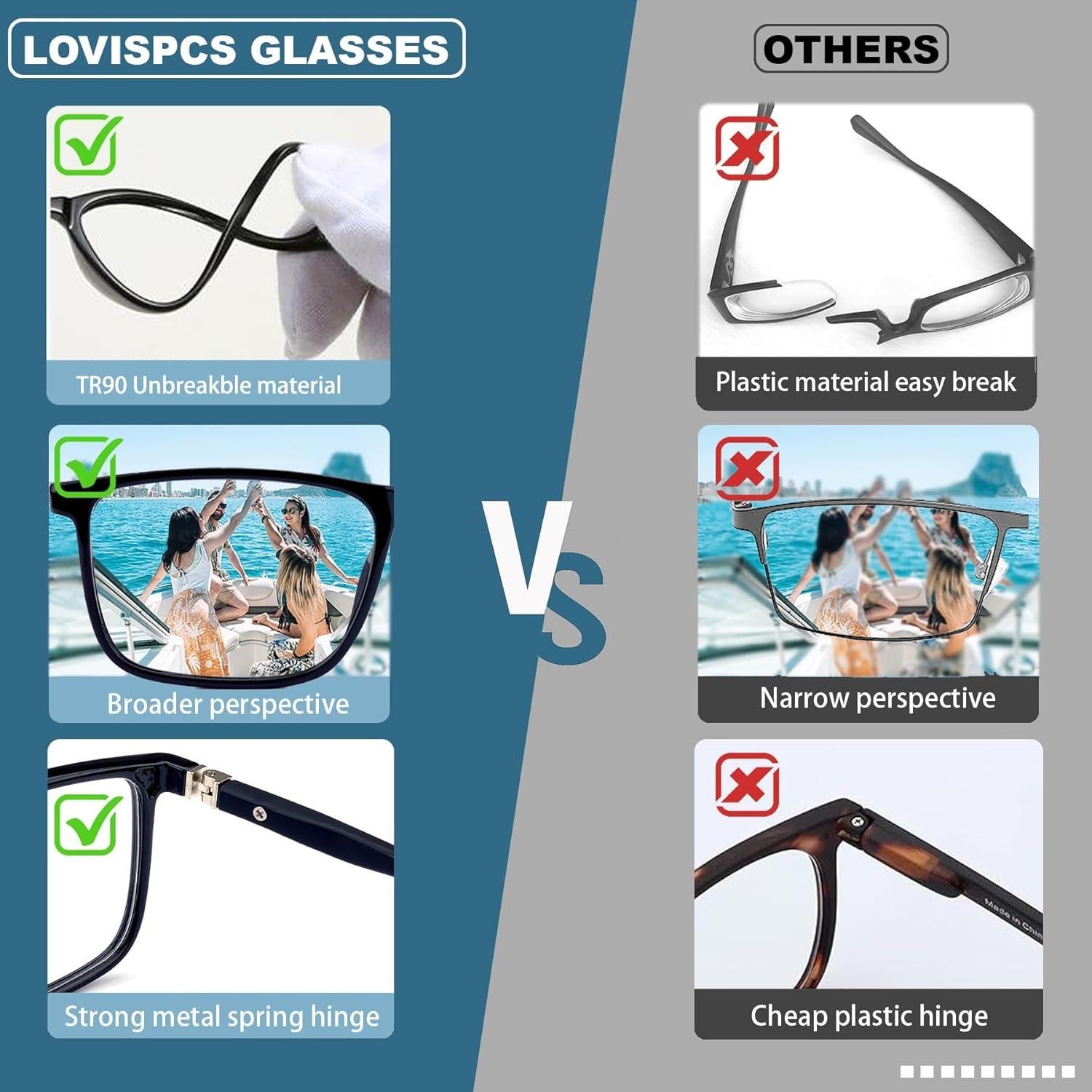 Gafas Lovispecs para luz azul, marco TR90, unisex