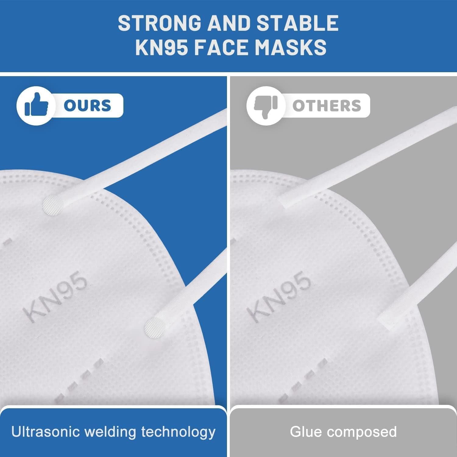 Mascarilla KN95 OPECTICID 30 Unidades 5 Capas Transpirables