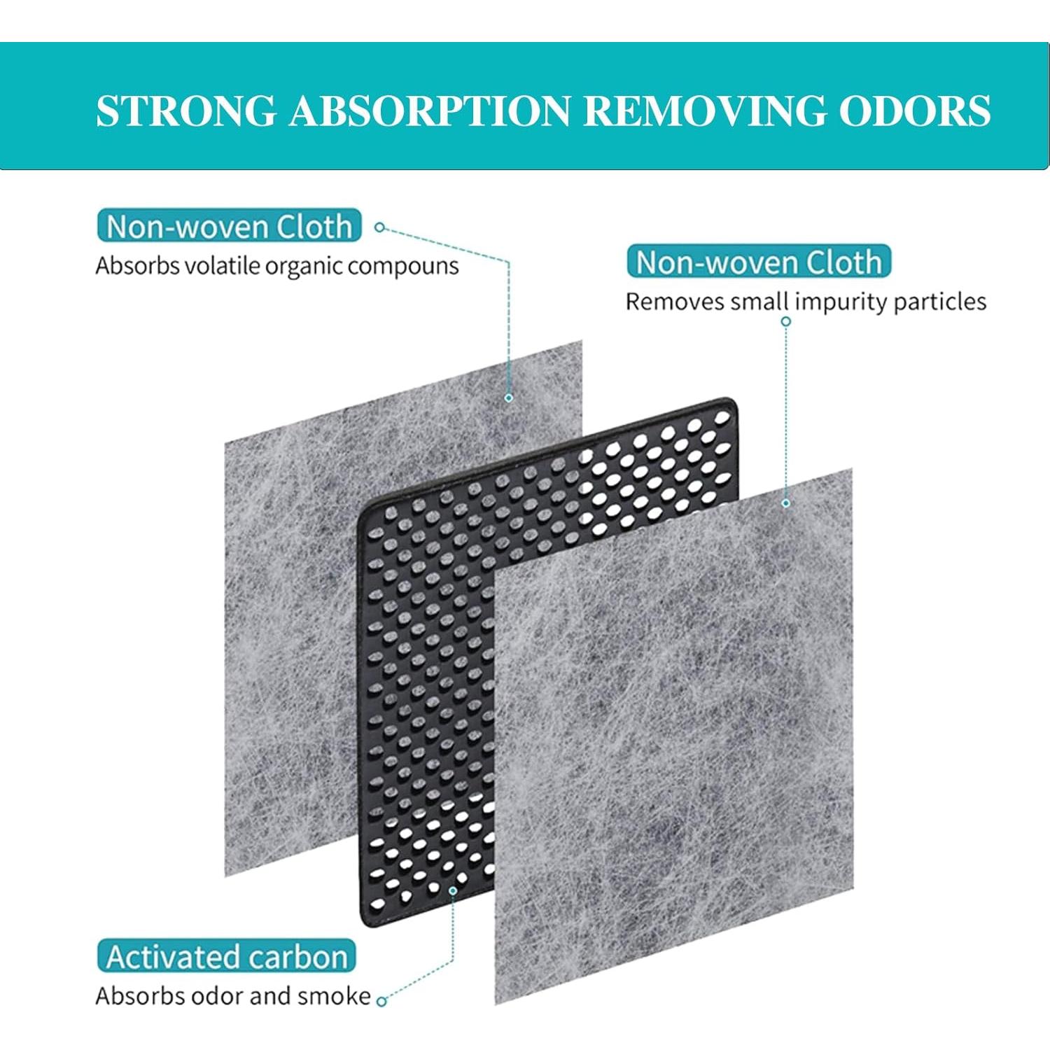 Filtro de Aire de Refrigerador SEISSO LT120F - 3 Paquetes Carbono