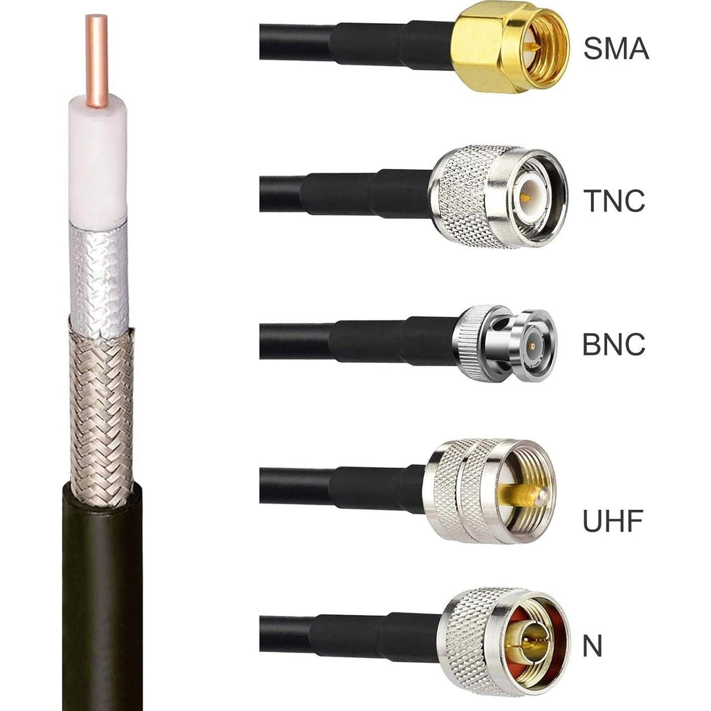 Cable Coaxial KMR400 XRDS-RF 15.24m 50 Ohm Ultra Baja Pérdida