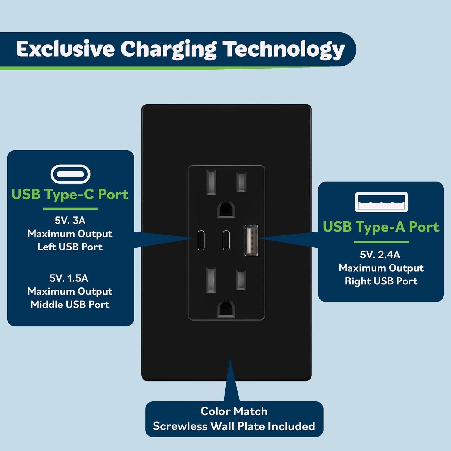 Enchufe USB TOPGREENER 15A 4.2A 3 Puertos Tipo C y A Negro