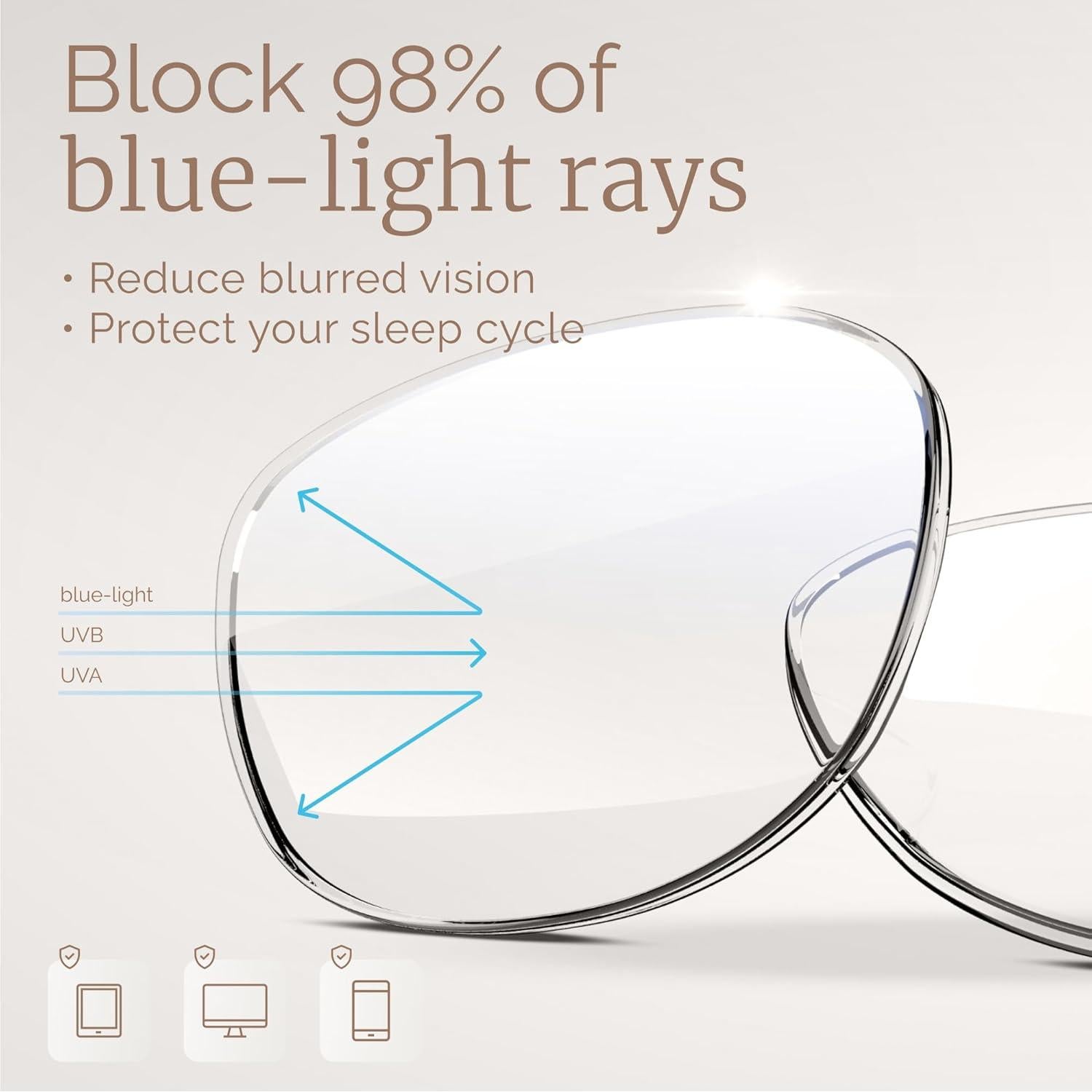 Gafas Anti Luz Azul livho 2pack - Protección UV y Comodidad