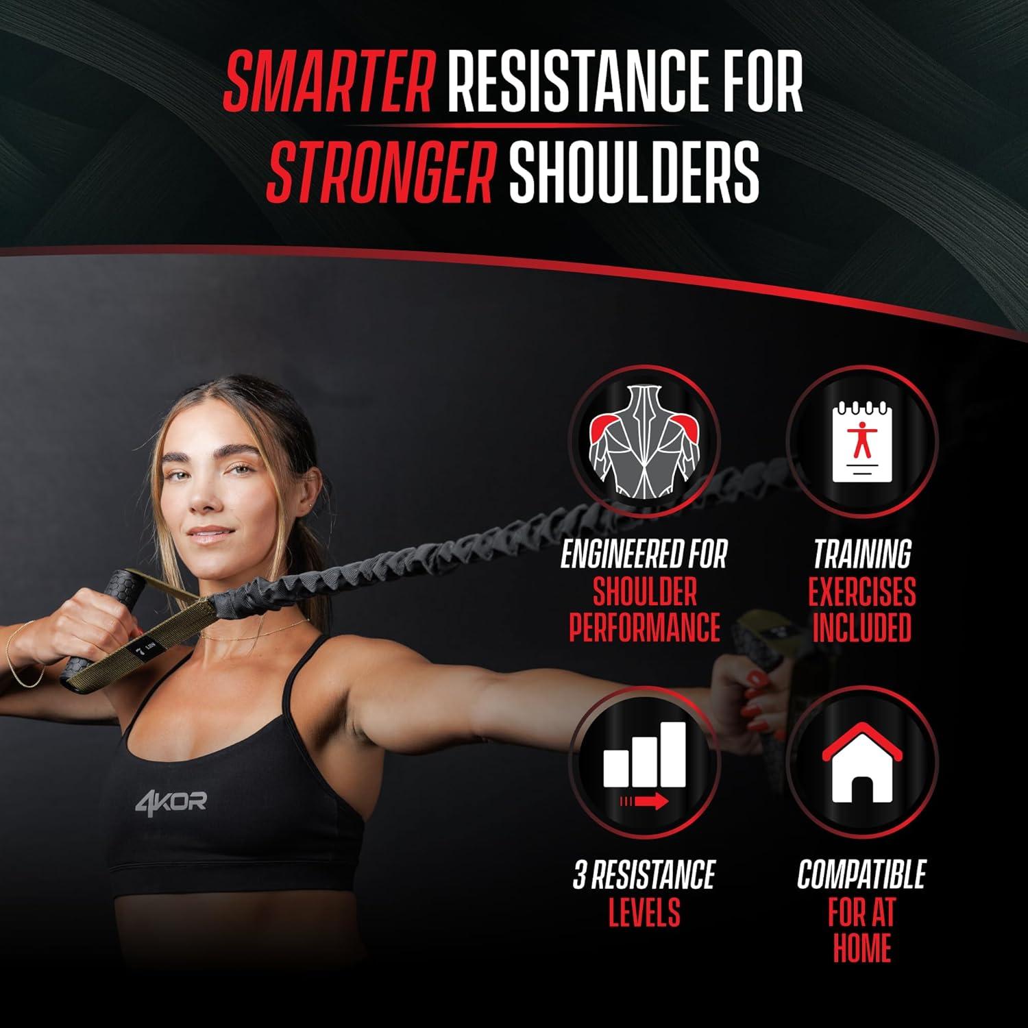 Sistema de Entrenamiento de Fuerza para Hombros 4KOR - 3 Niveles