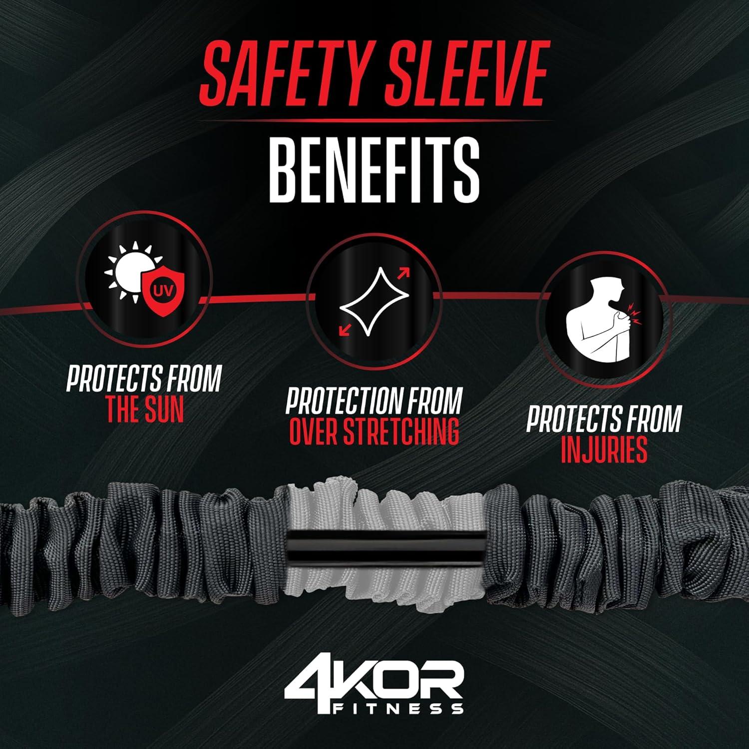 Sistema de Entrenamiento de Fuerza para Hombros 4KOR - 3 Niveles