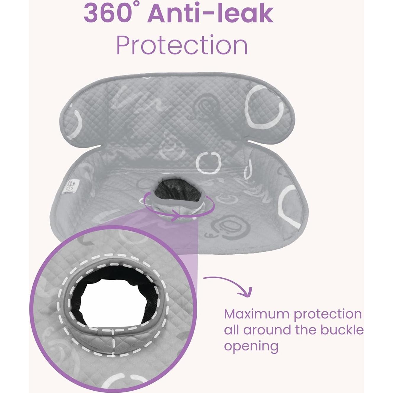 Protector de Asiento de Coche THINK GOOD TOTS Piddle Pad Gris