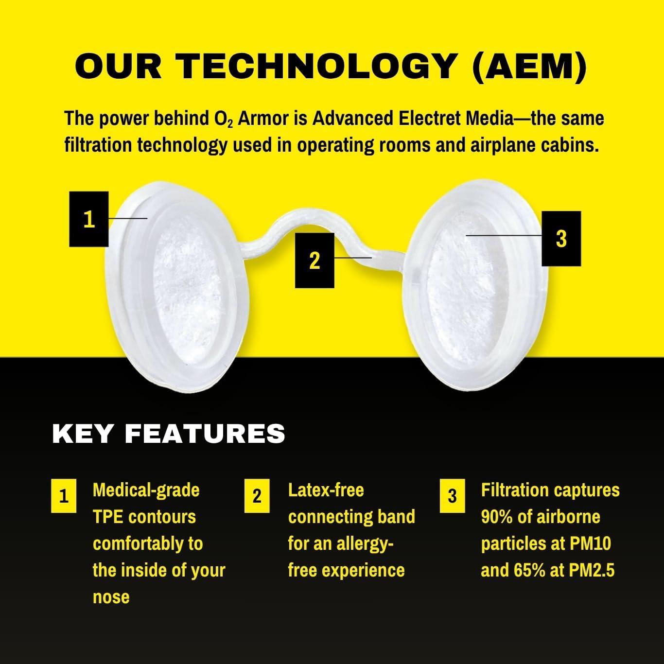 Filtros Nasales O2 Armor para Soldadores y Alergias - 10 Unidades X-Pequeño