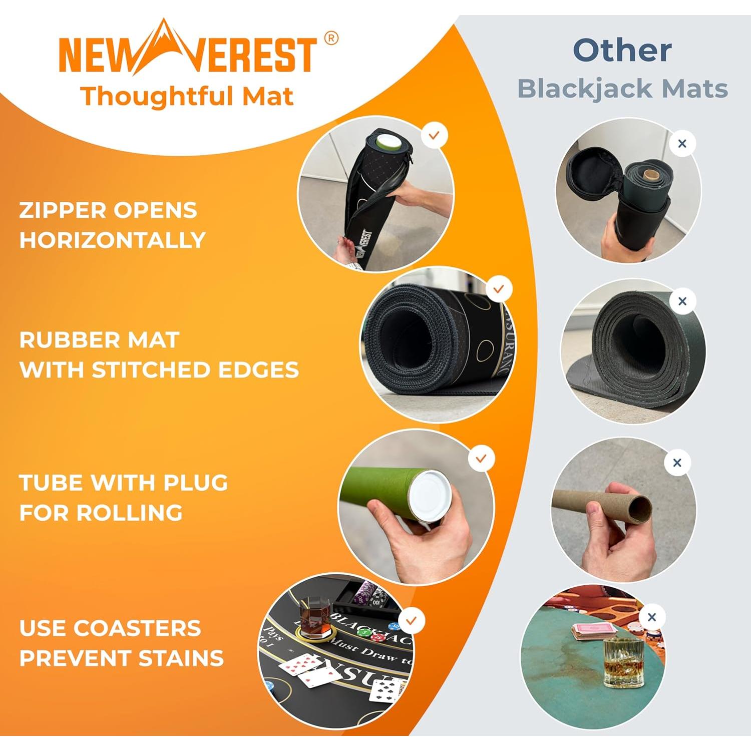 Tapete de Blackjack Newverest NVR-7123 178x89 cm con Bolsa y Posavasos