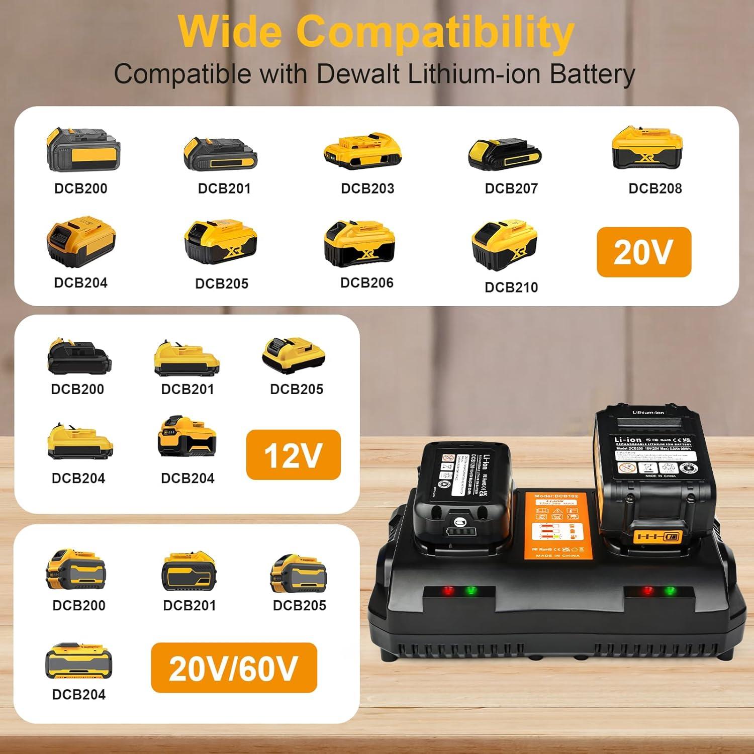 Cargador de Batería TeenPower DCB102 12V 20V Max Carga Rápida