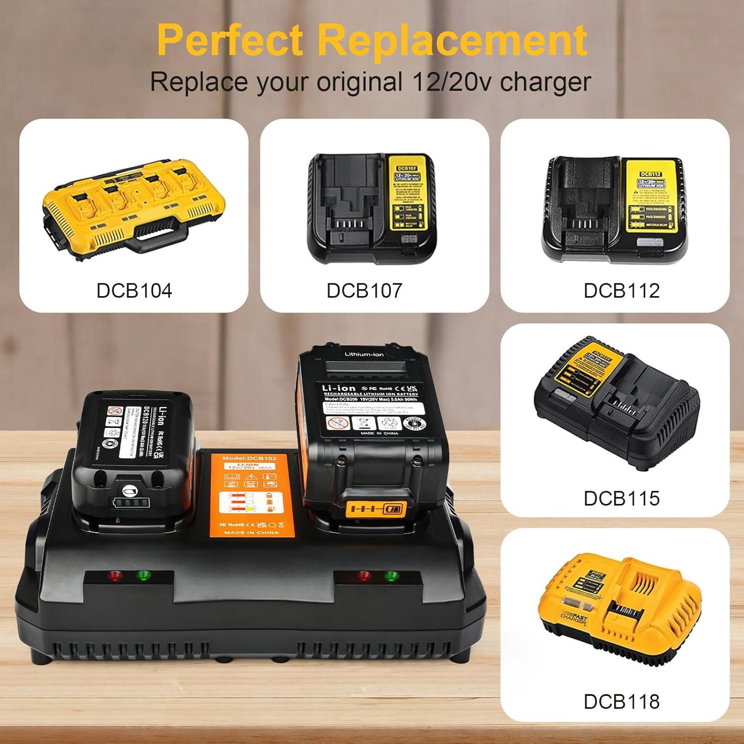 Cargador de Batería TeenPower DCB102 12V 20V Max Carga Rápida