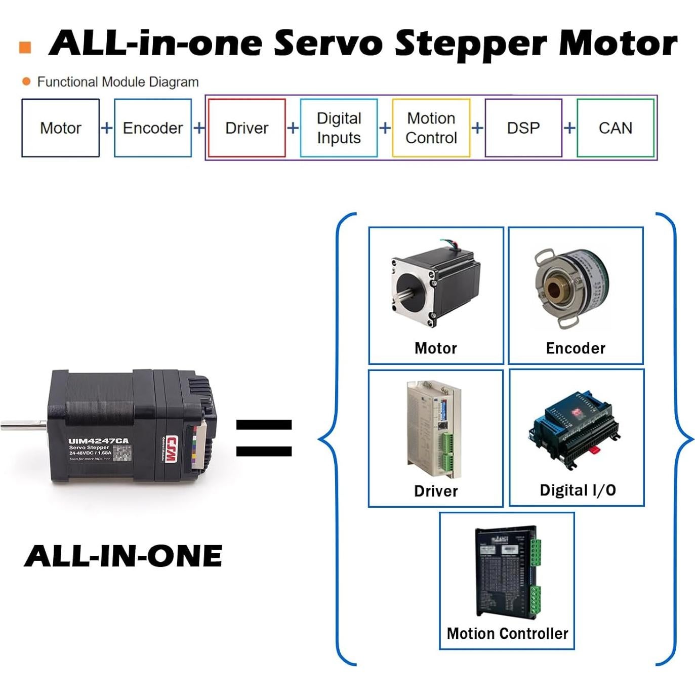 Motor Paso a Paso Nema 17 UIROBOT con Encoder Absoluto 3000RPM