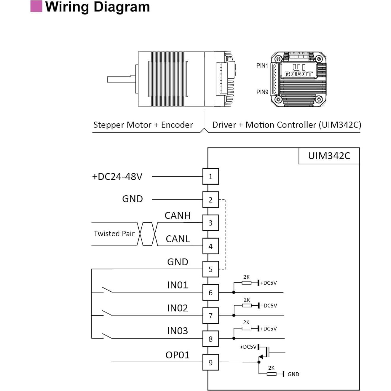 Motor Paso a Paso Nema 17 UIROBOT con Encoder Absoluto 3000RPM