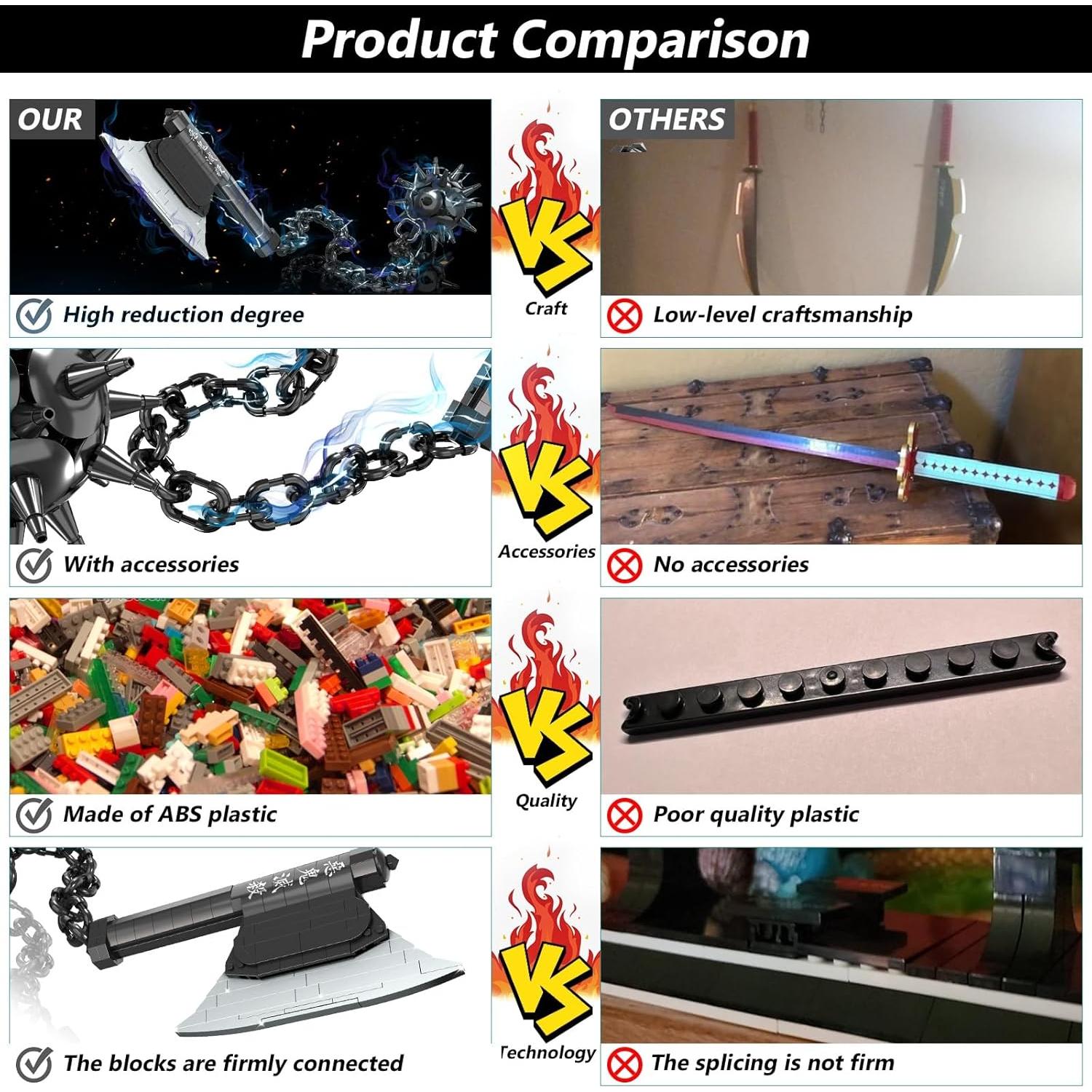 Conjunto de Construcción Hacha y Martillo Meteorito HIGH GODO 779 PCS