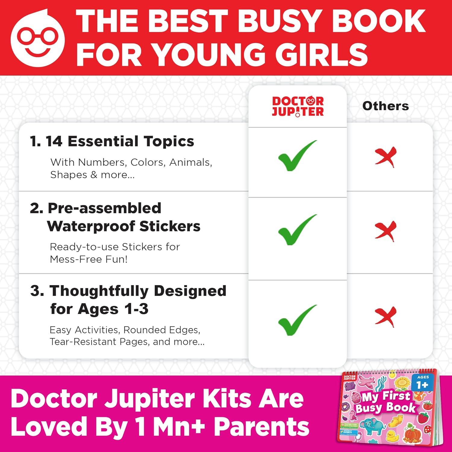 Libro Ocupado Doctor Jupiter para Niñas 1-3 Años - Actividades