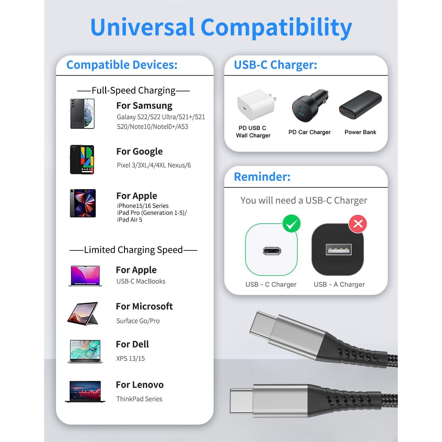 Cable USB C a USB C 15 cm Umefly - Carga Rápida 60W, Paquete de 3