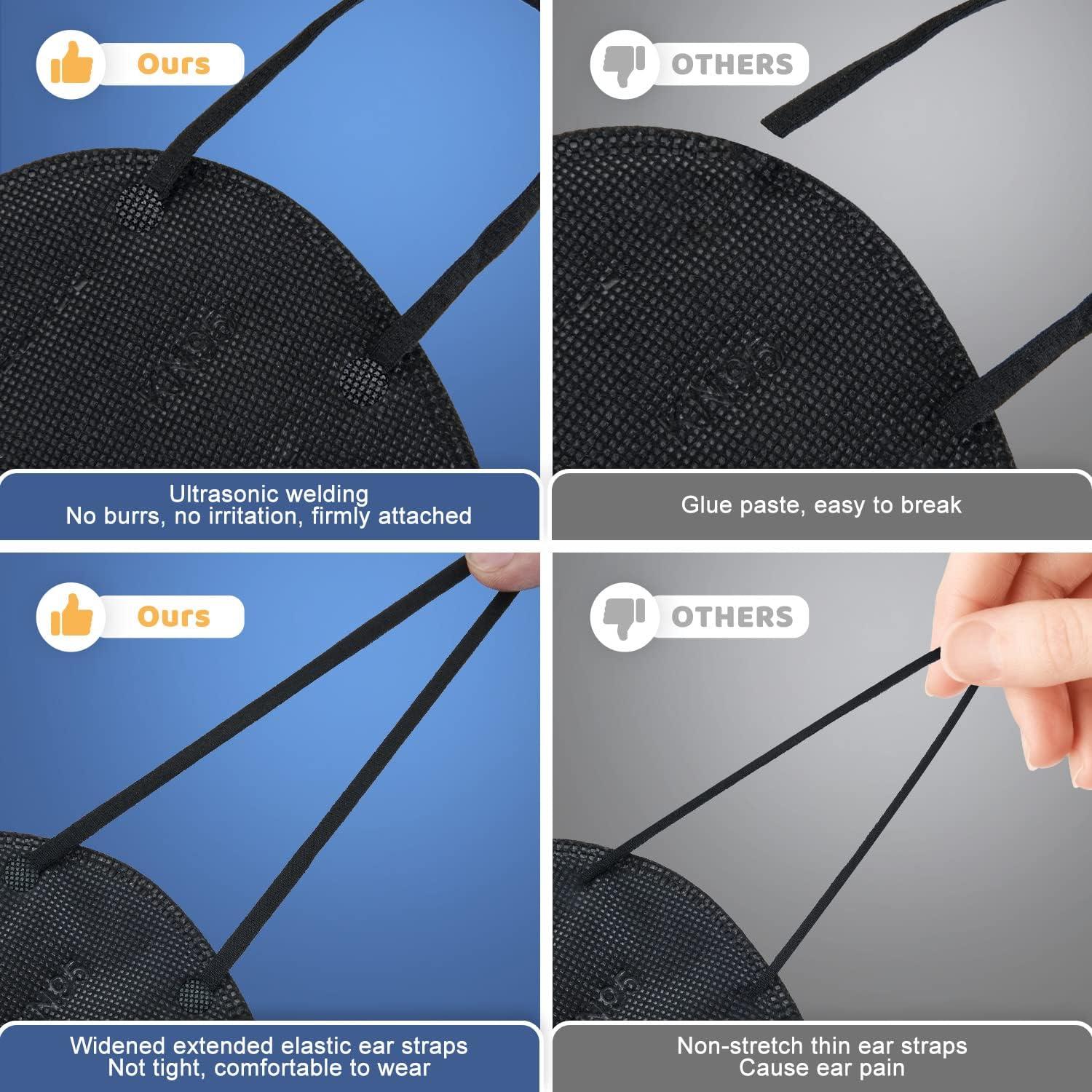 Mascarillas KN95 BLScode 60 Piezas 5 Capas Eficiencia >95%