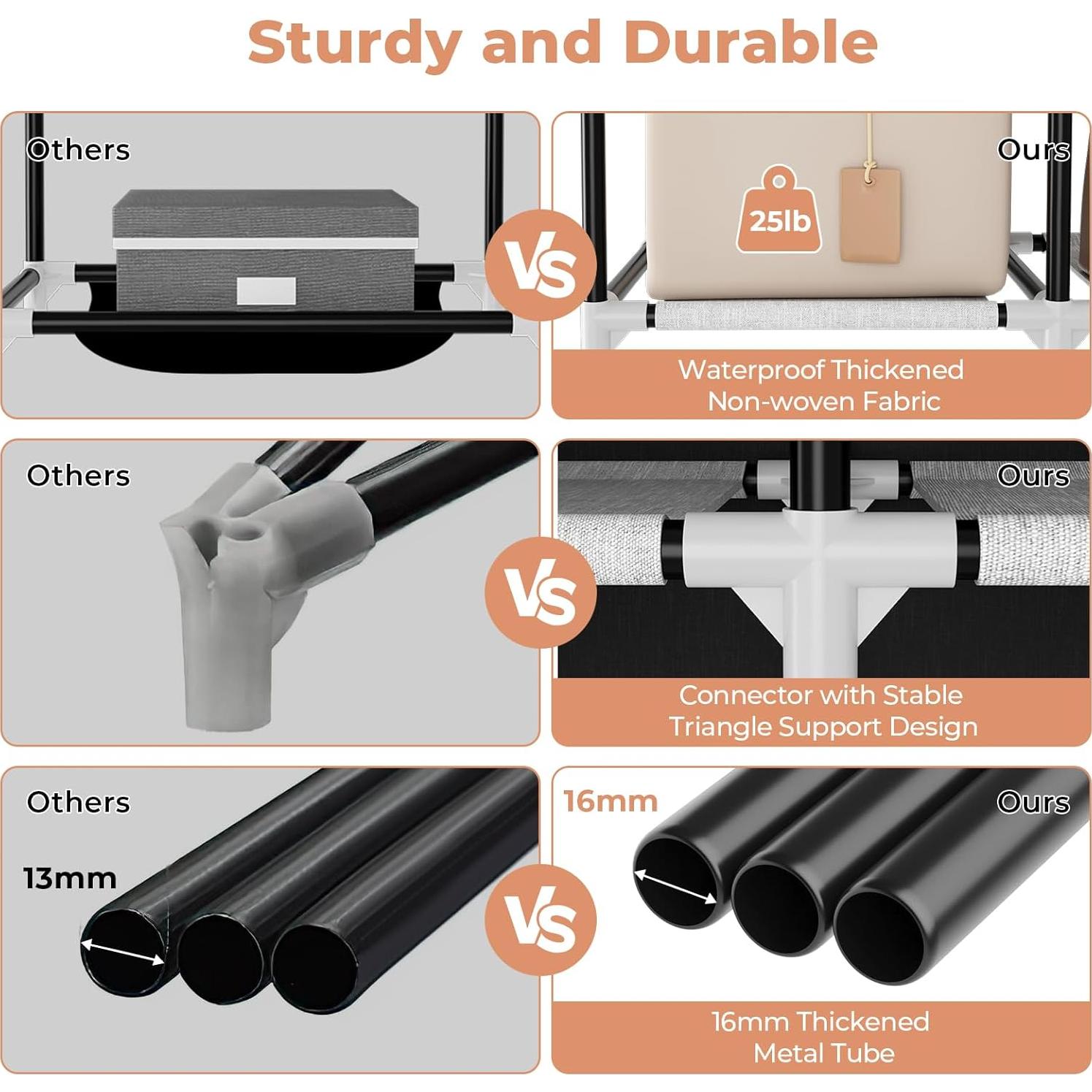 VTRIN Portable Closet Wardrobe for Hanging Clothes 57.3 Inch Large Capacity Clothes Rack with Cover, 10 Storage Organizer Shelves, 1 Hanging Rods and 6 Pockets, Free Standing Closet for Bedroom, Black